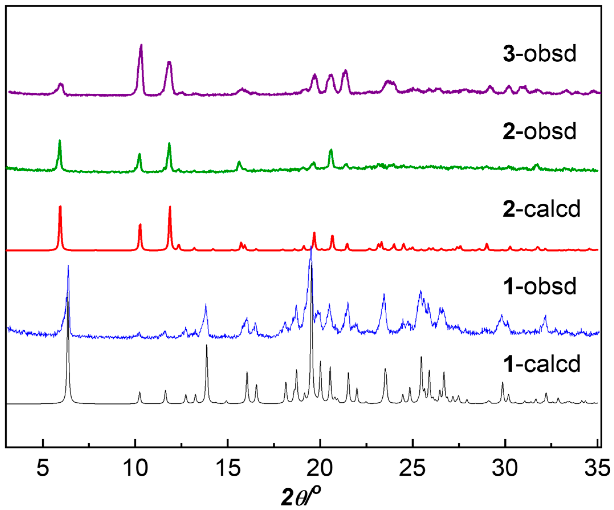 Materials 18 01089 g001