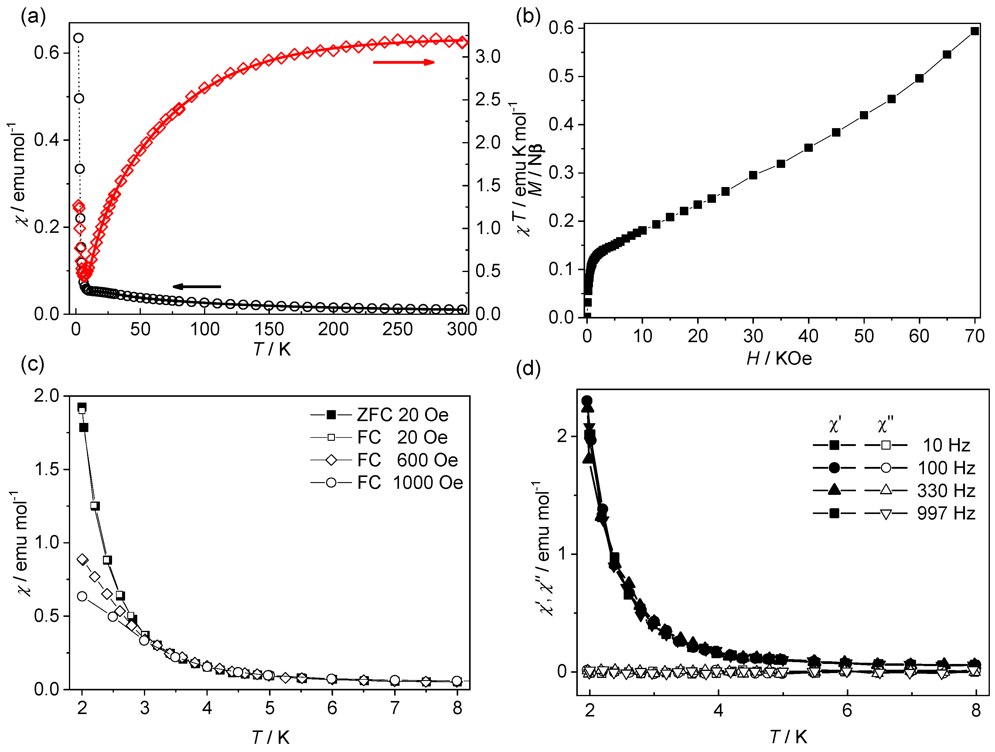 Materials 18 01089 g004