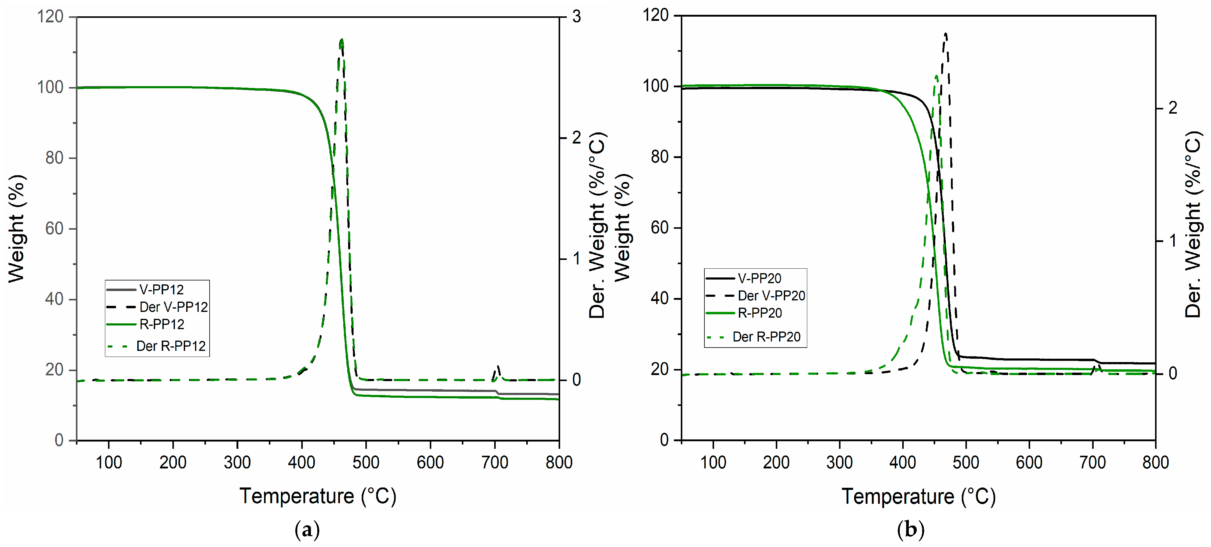 Materials 18 01090 g003