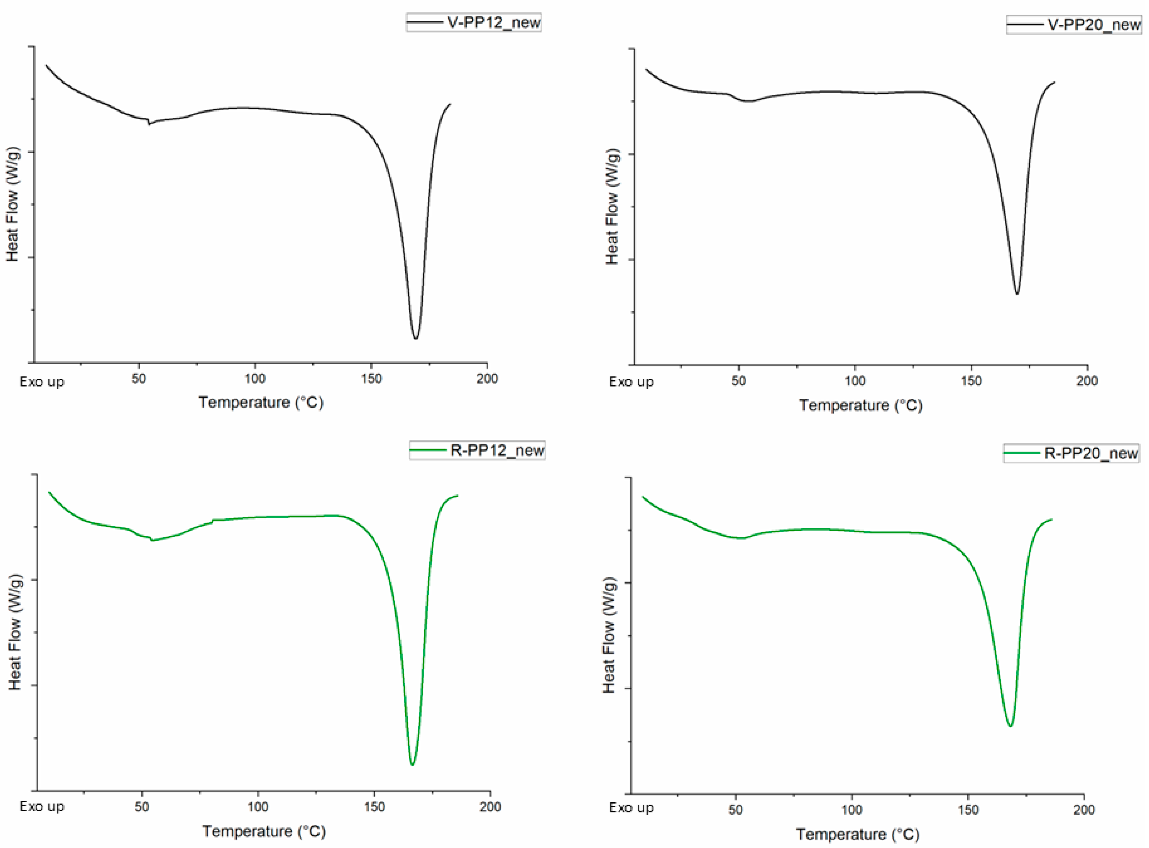 Materials 18 01090 g004