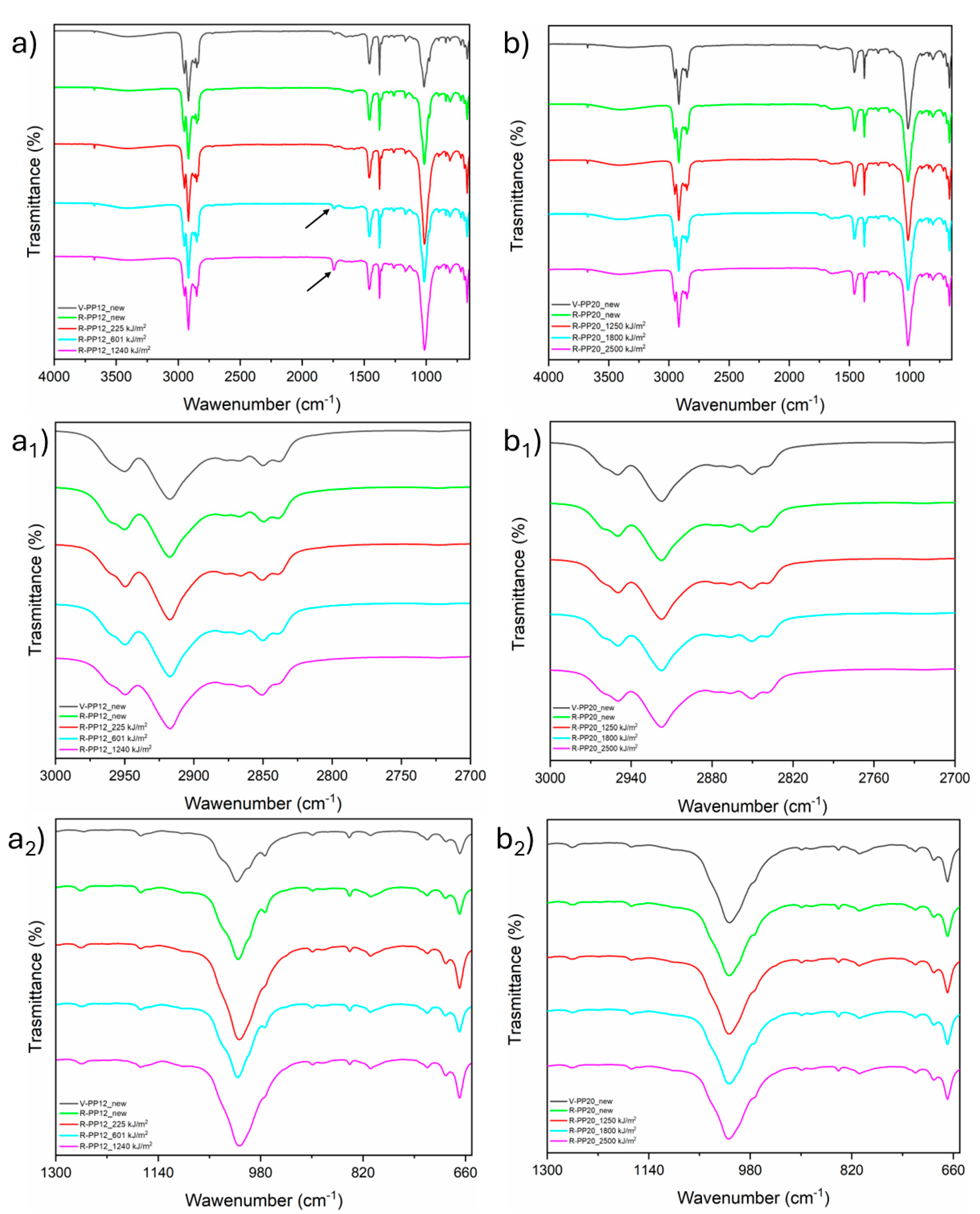 Materials 18 01090 g005