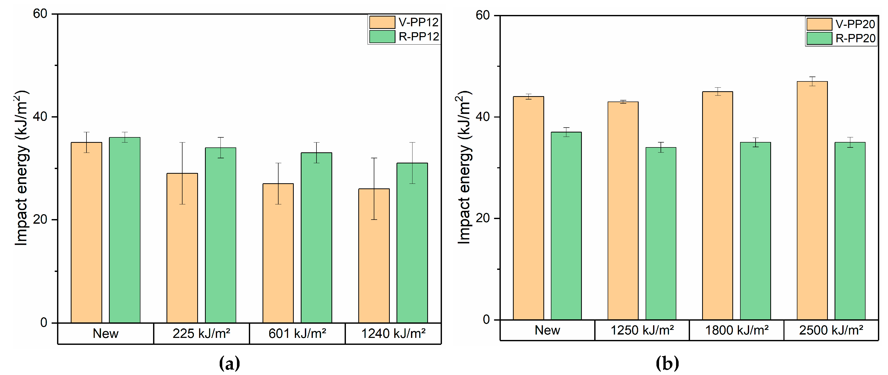 Materials 18 01090 g007