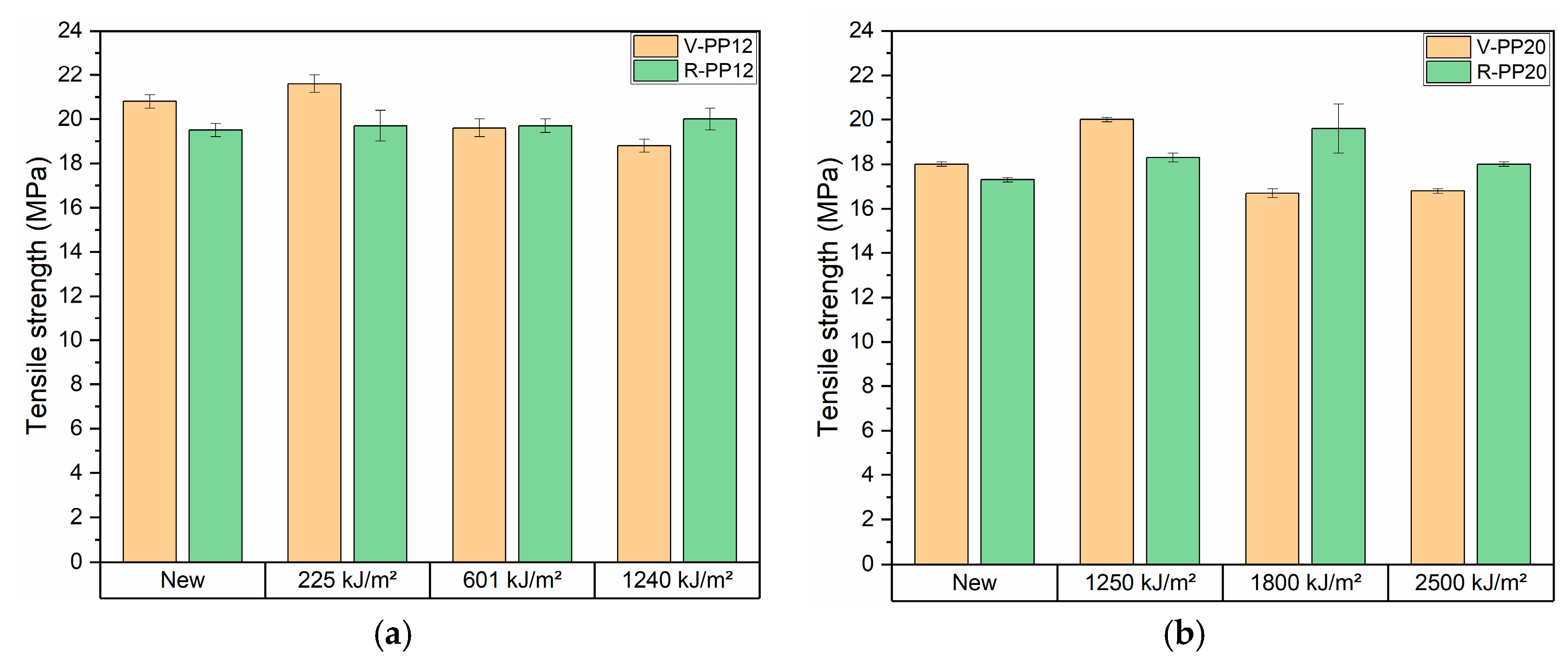 Materials 18 01090 g008