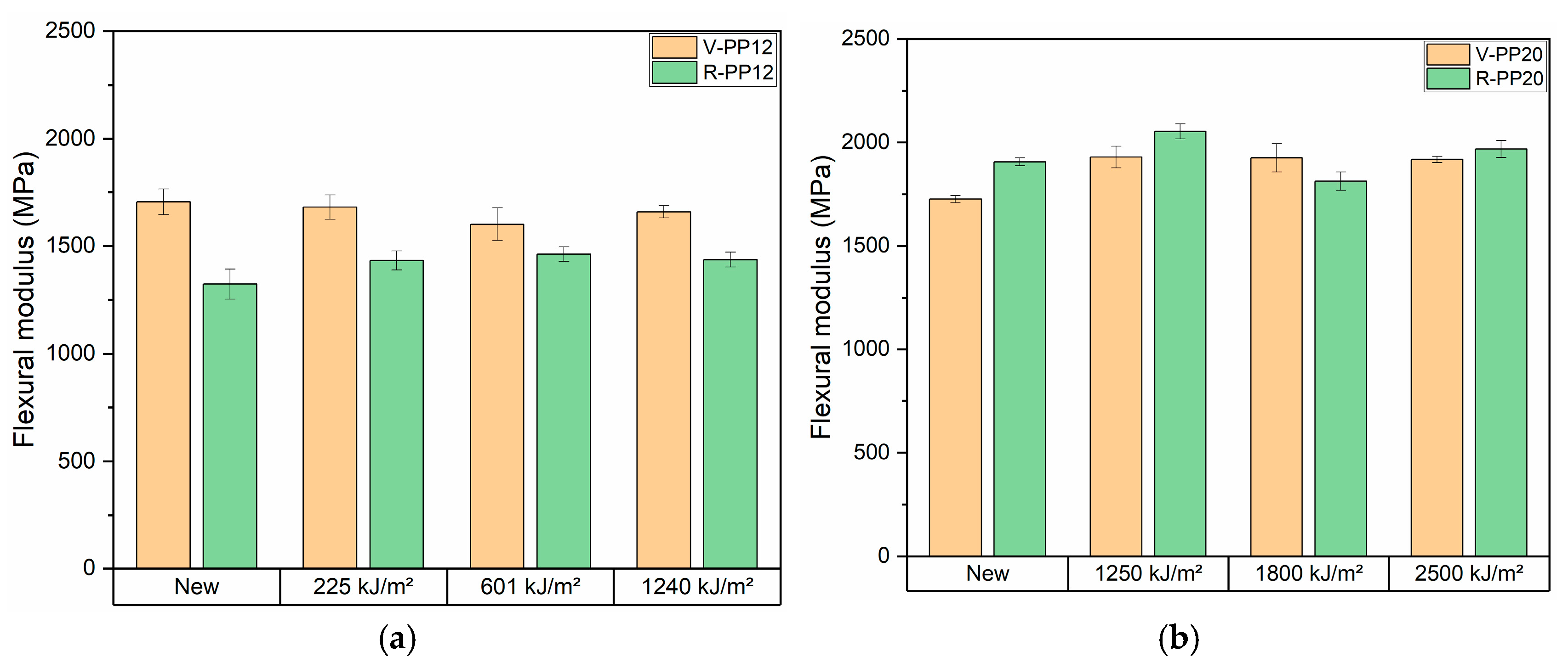 Materials 18 01090 g009