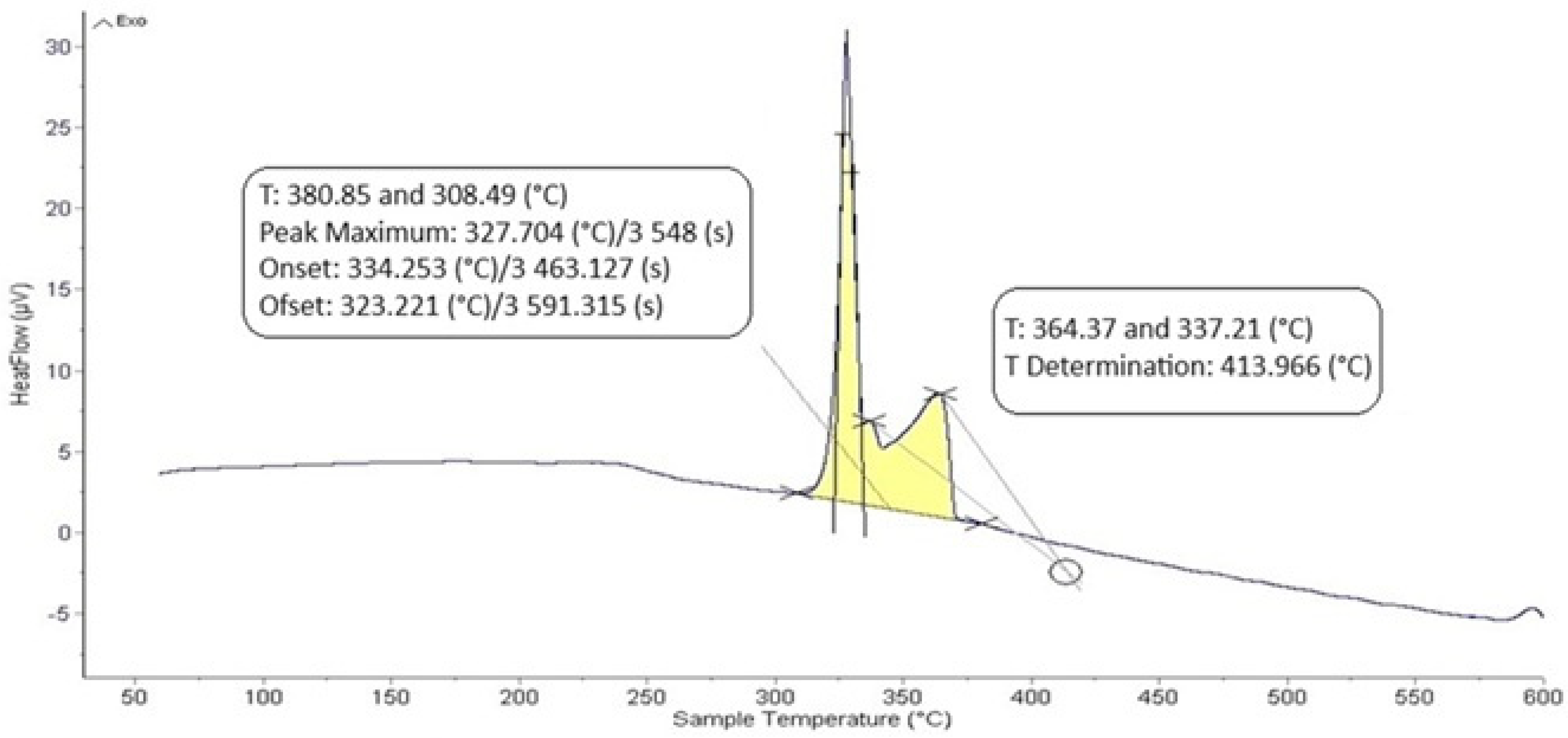 Materials 18 01094 g006