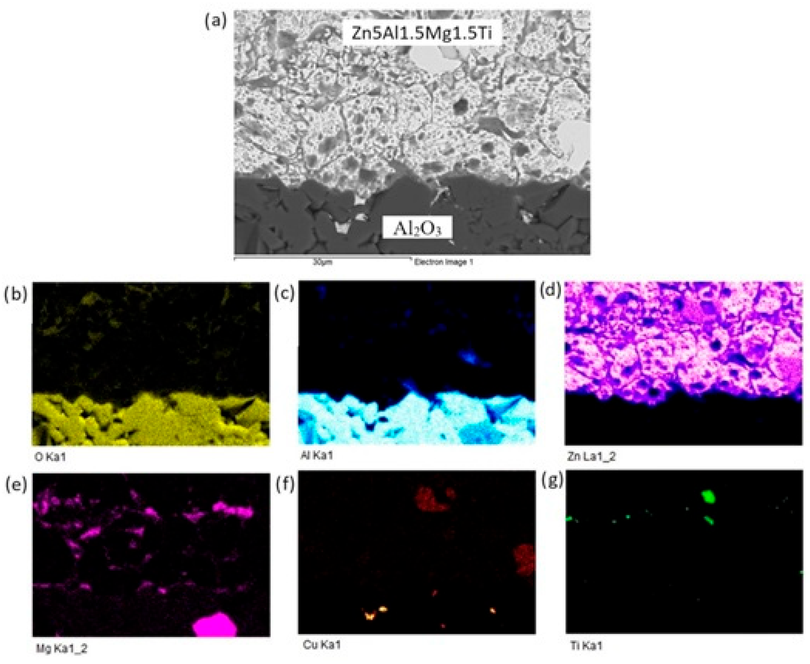 Materials 18 01094 g012