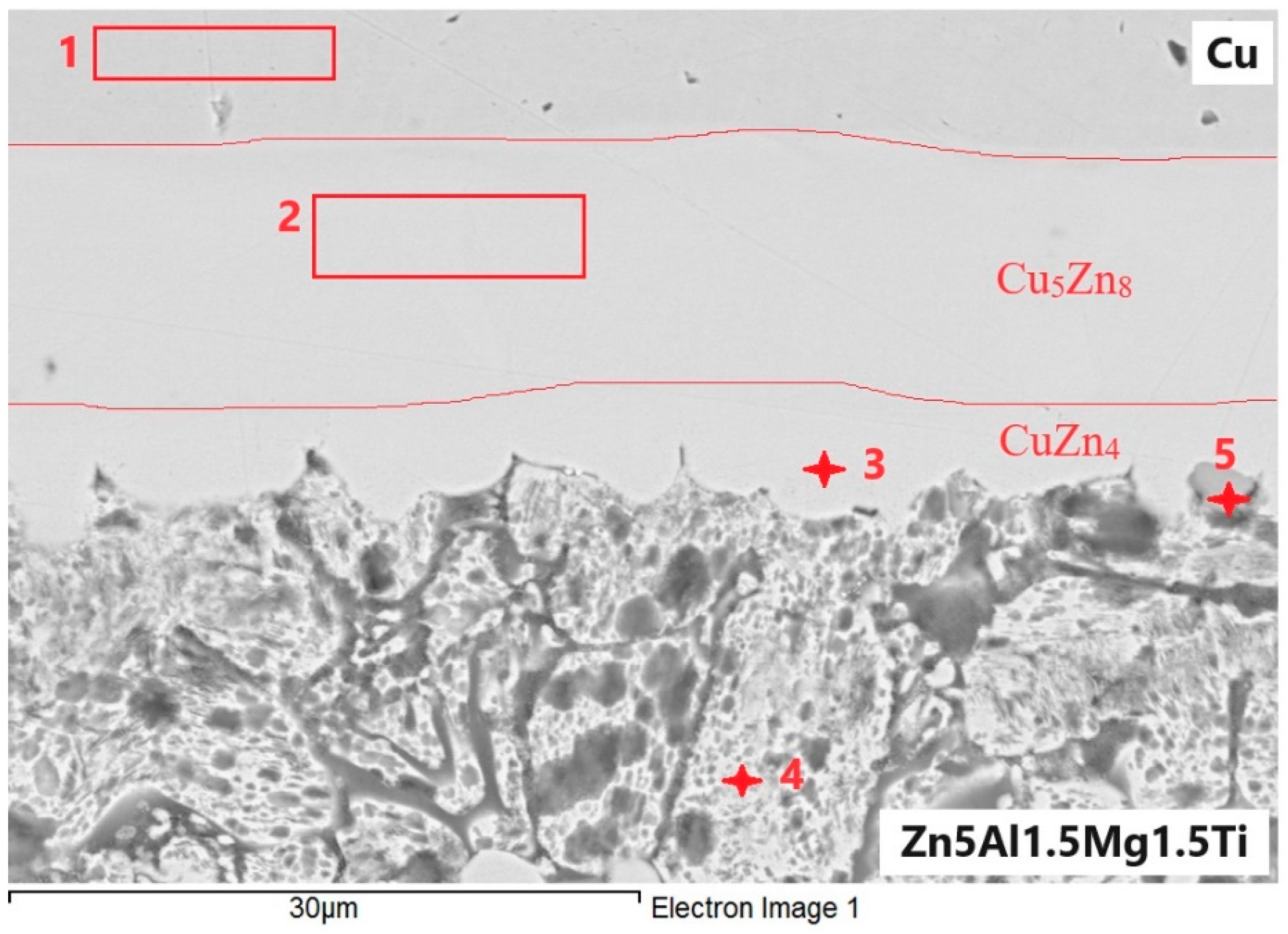 Materials 18 01094 g014