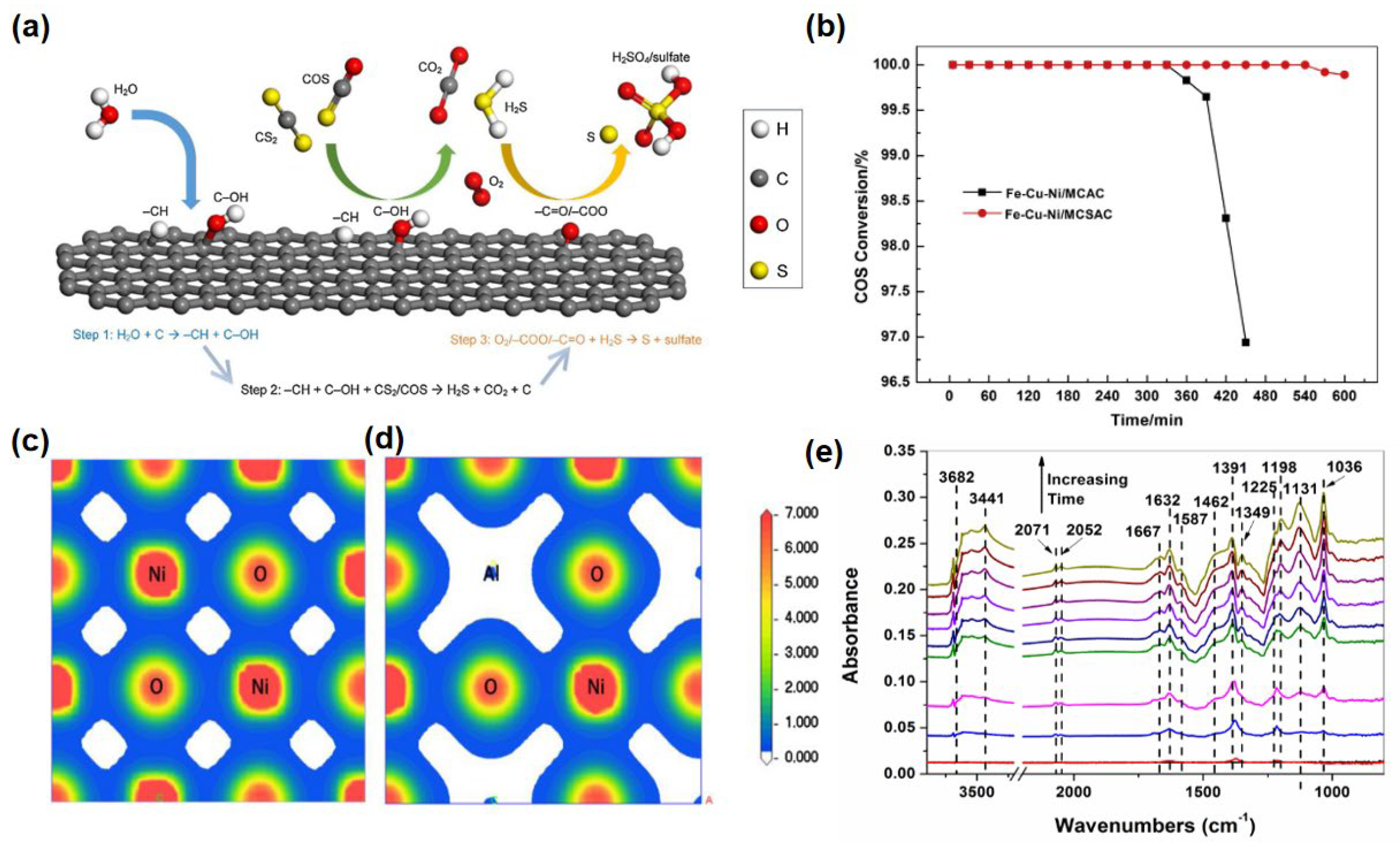Materials 18 01097 g005 Materials 18 01097 g005