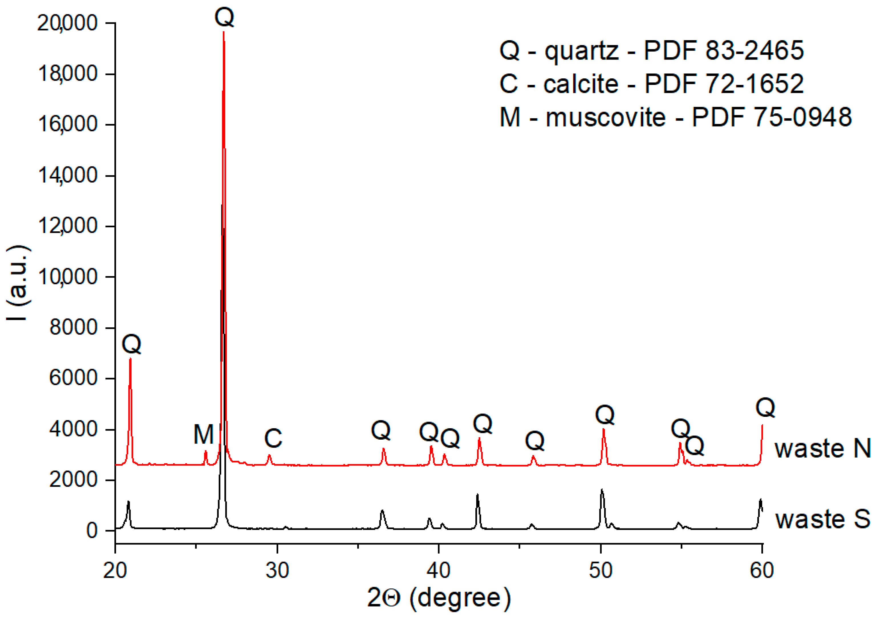 Materials 18 01098 g001