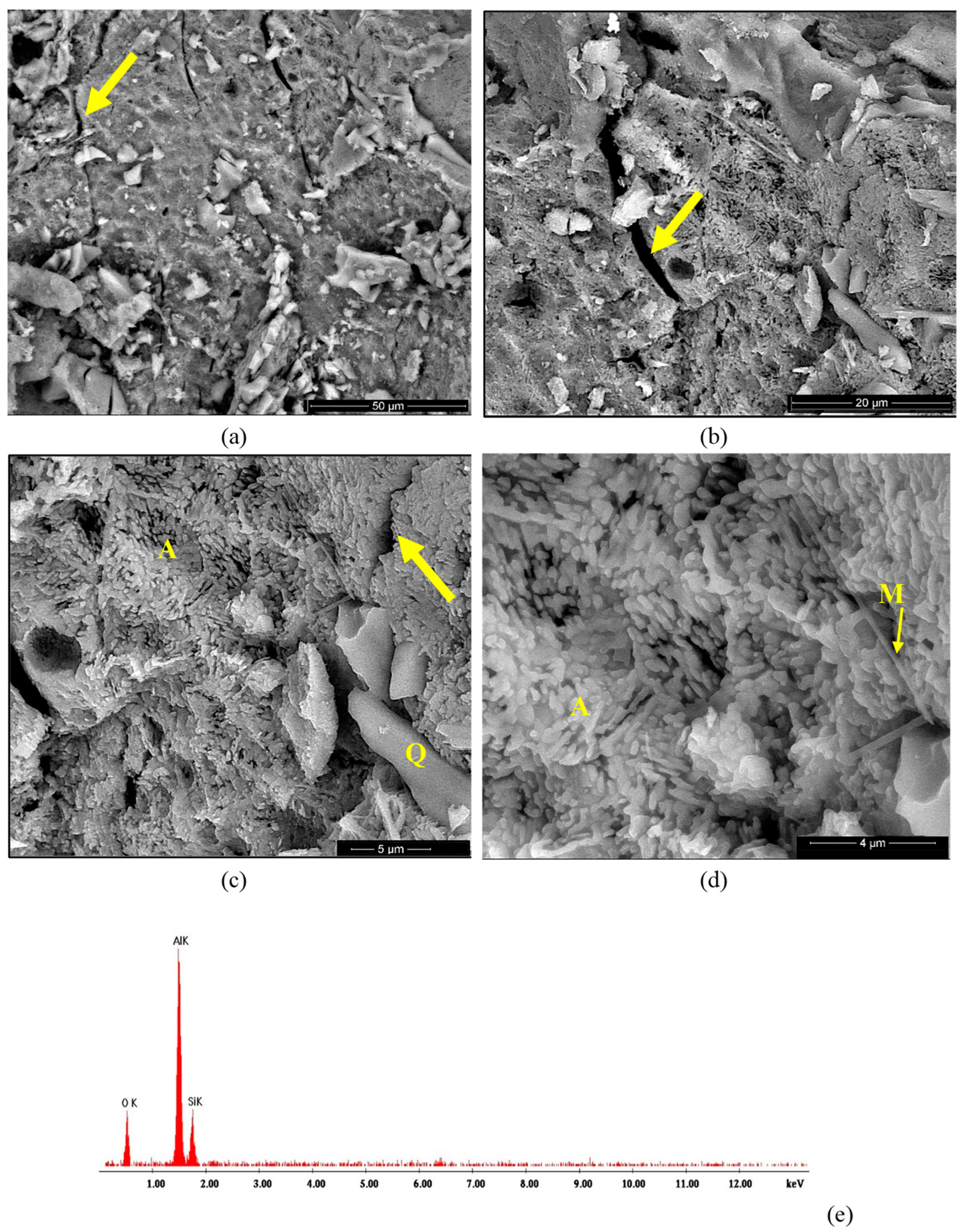 Materials 18 01098 g009