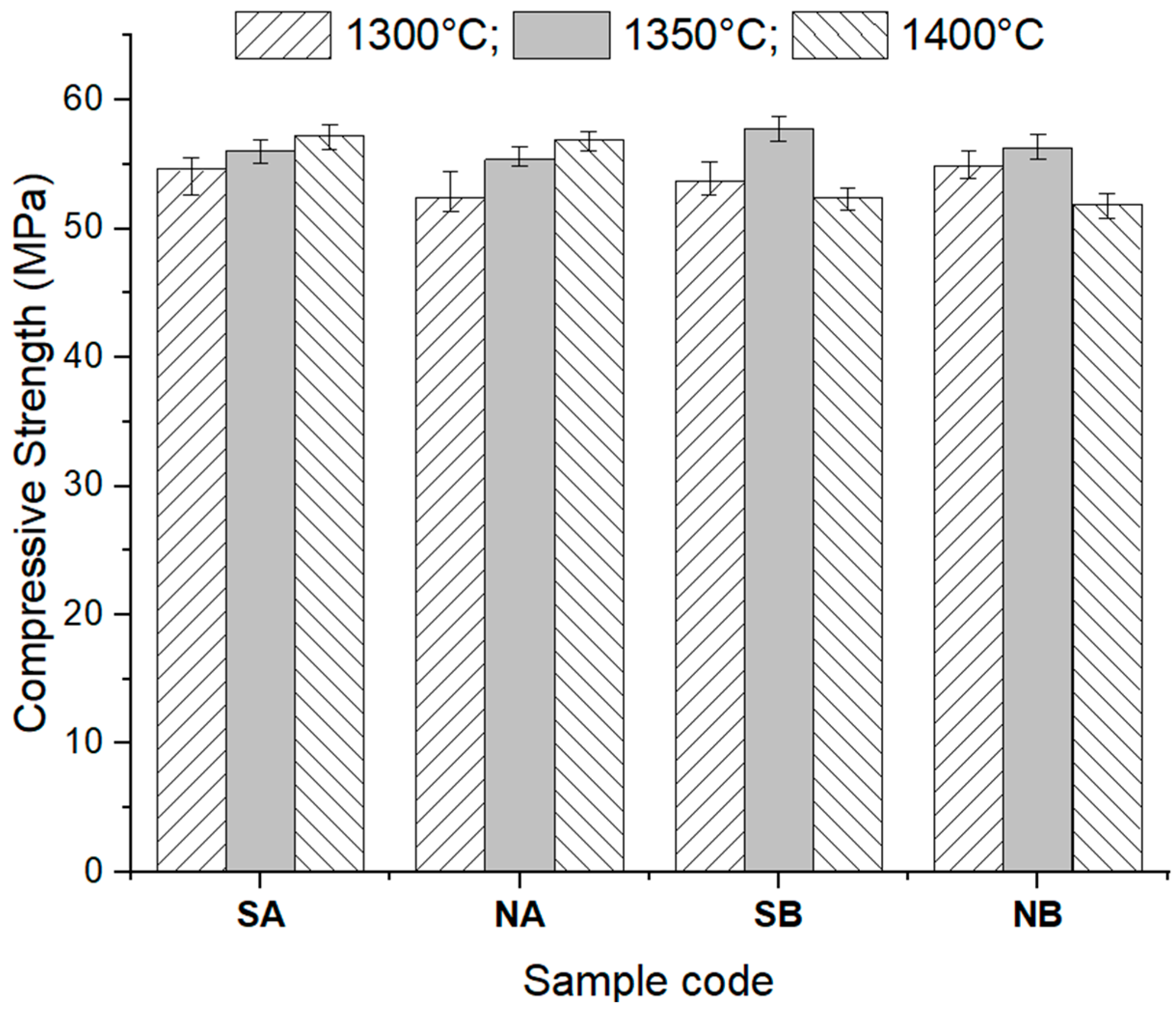Materials 18 01098 g013