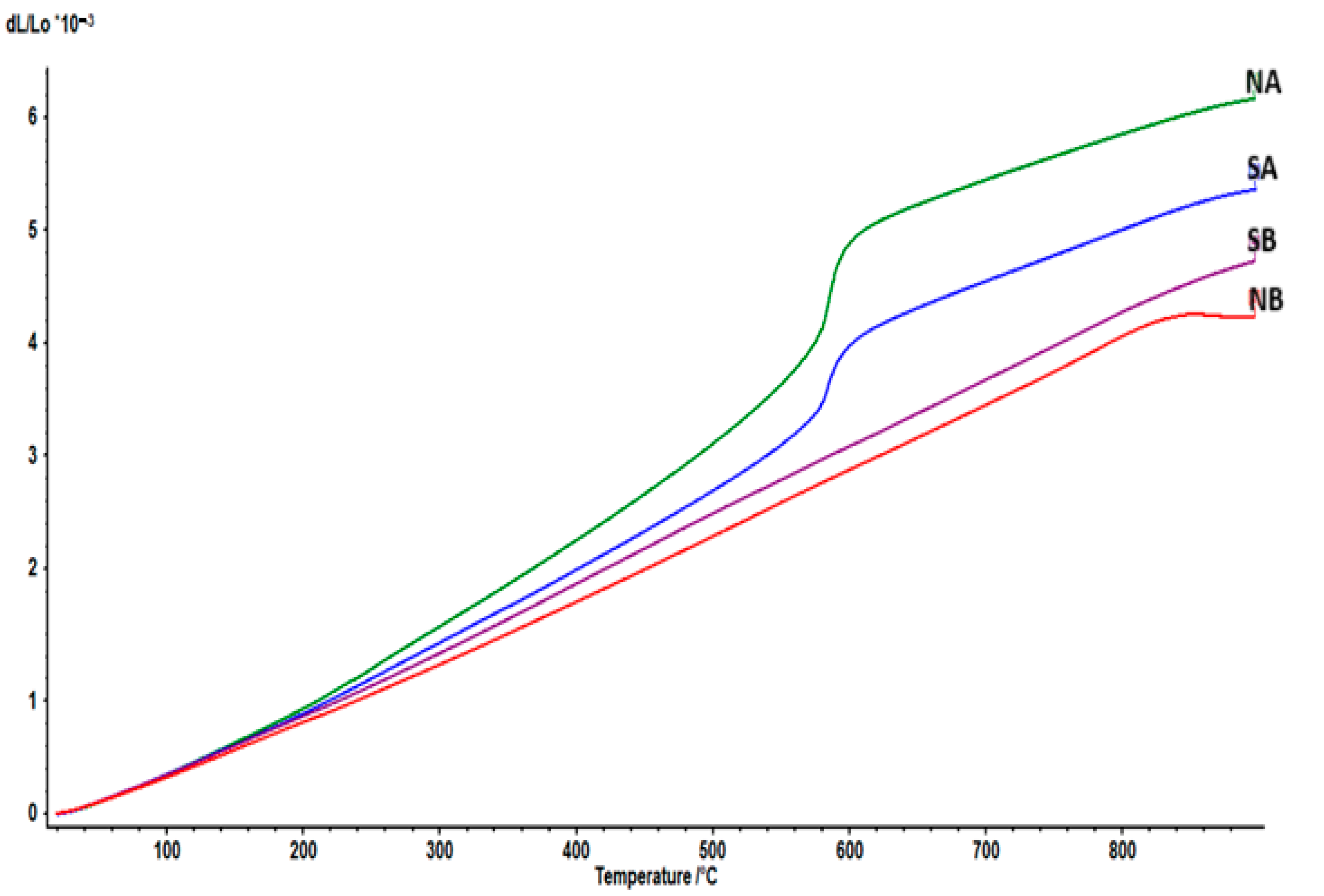 Materials 18 01098 g014