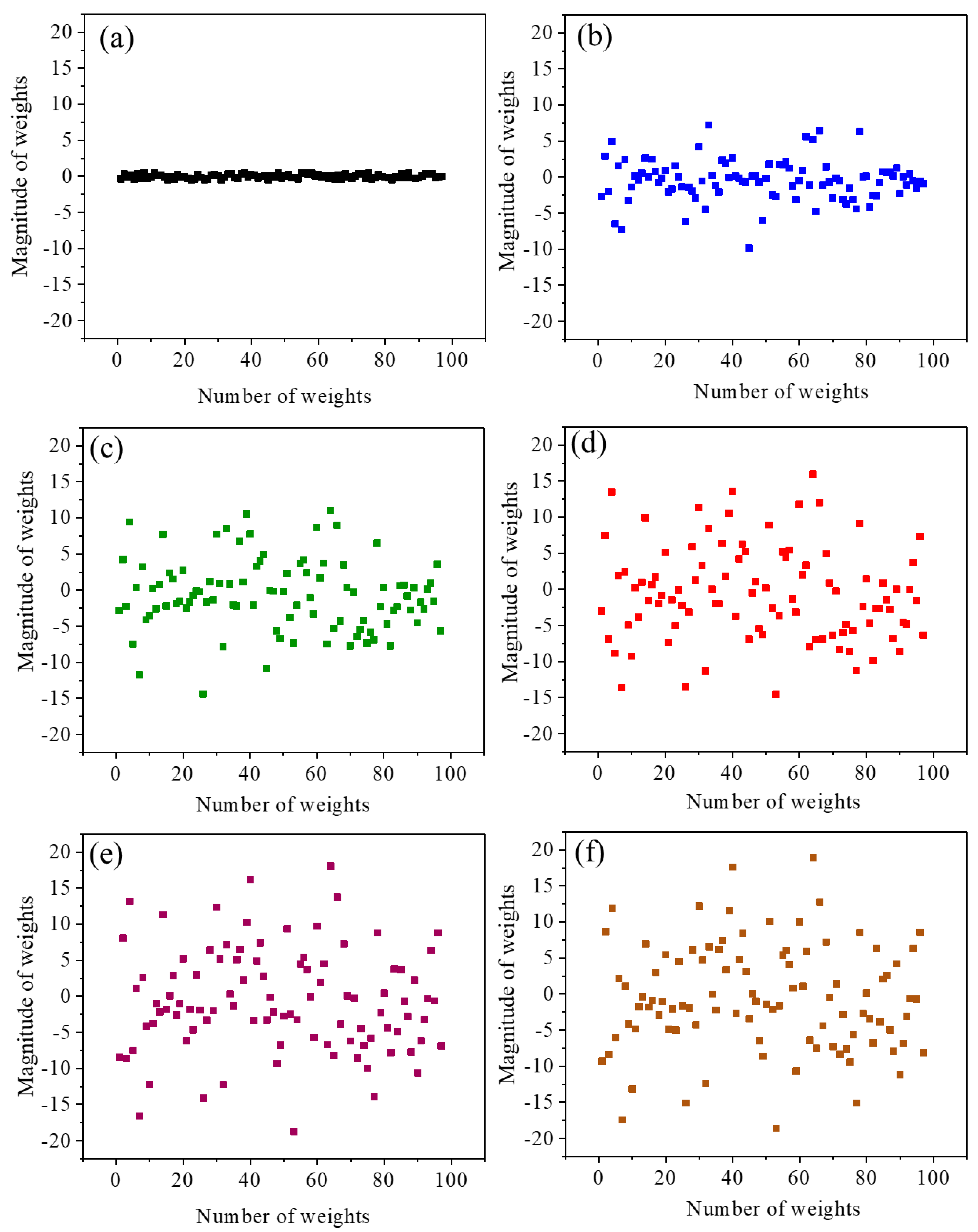 Materials 18 01099 g004