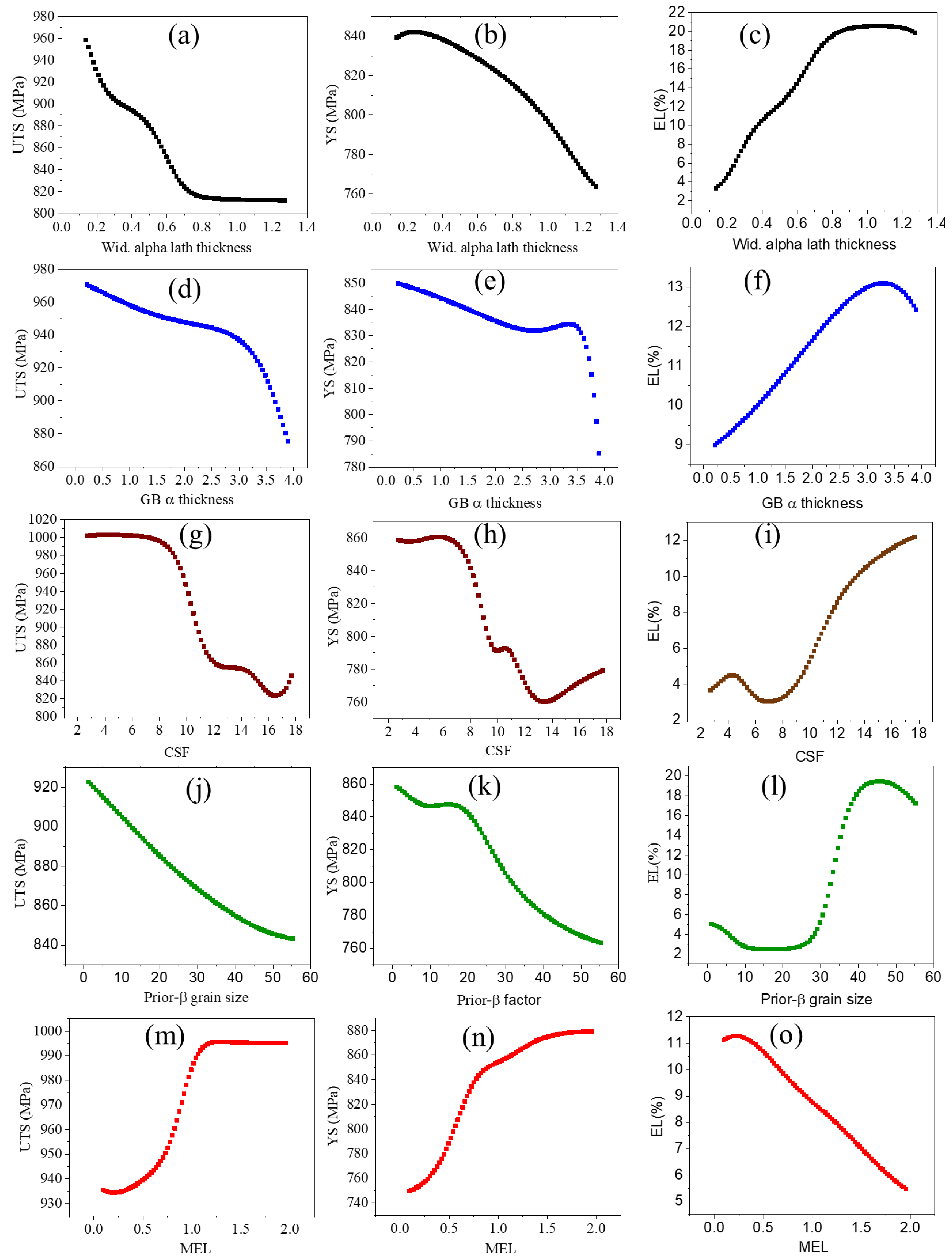 Materials 18 01099 g006
