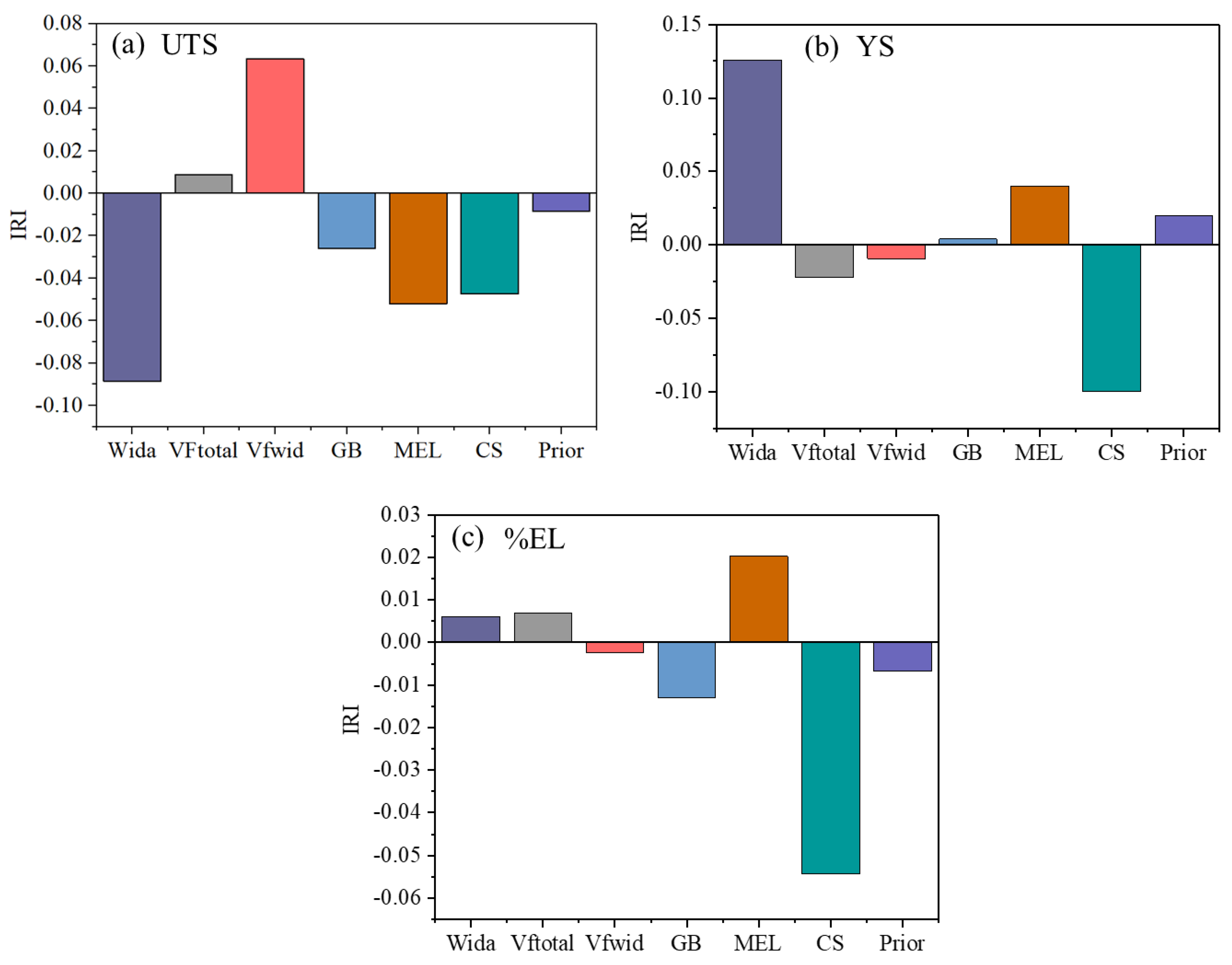 Materials 18 01099 g008