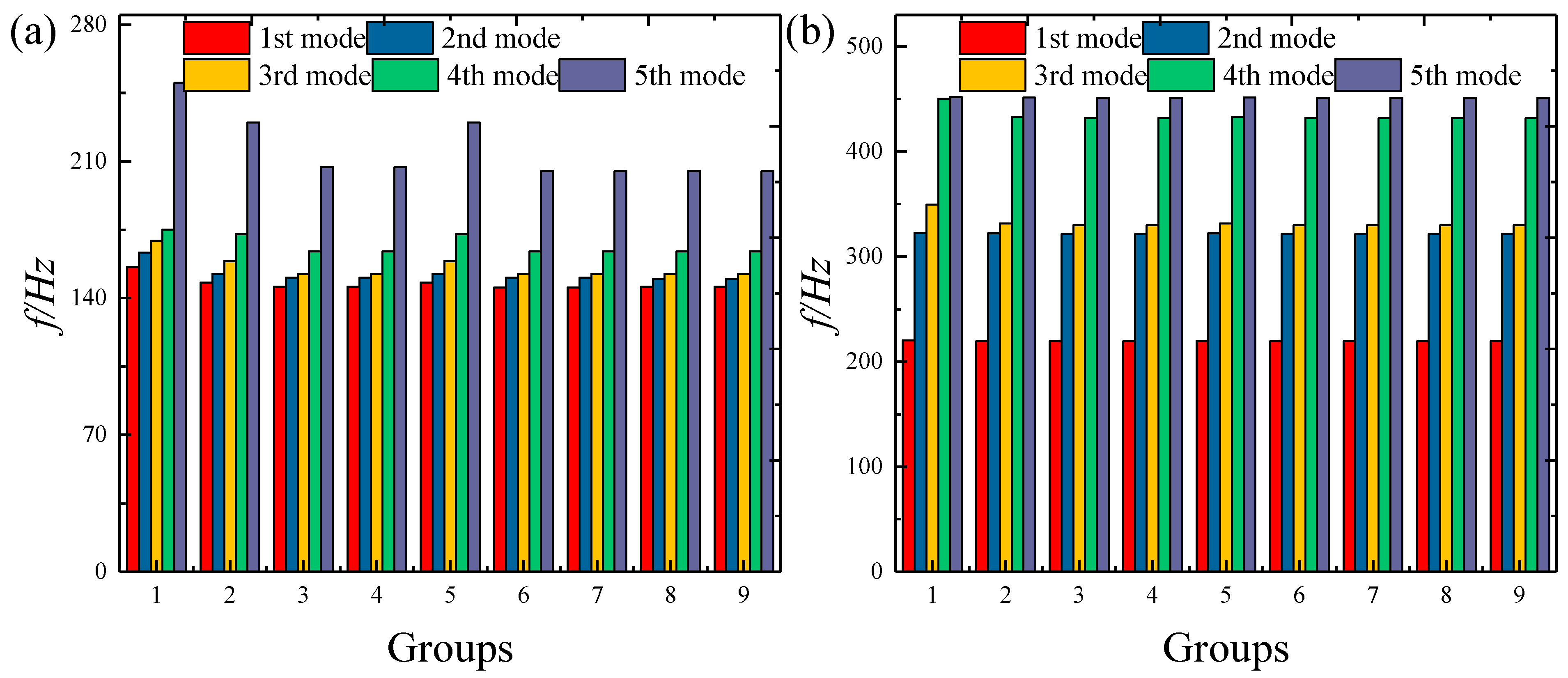 Materials 18 01101 g003