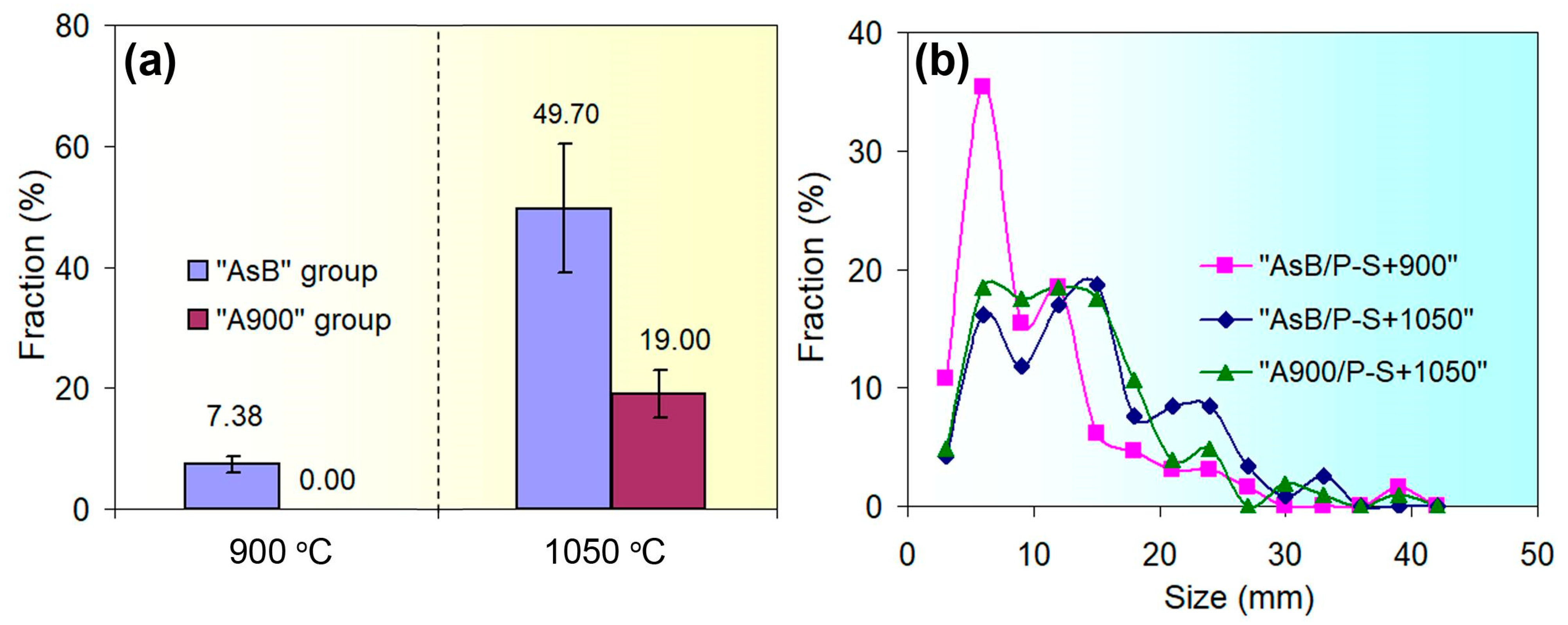 Materials 18 01102 g009