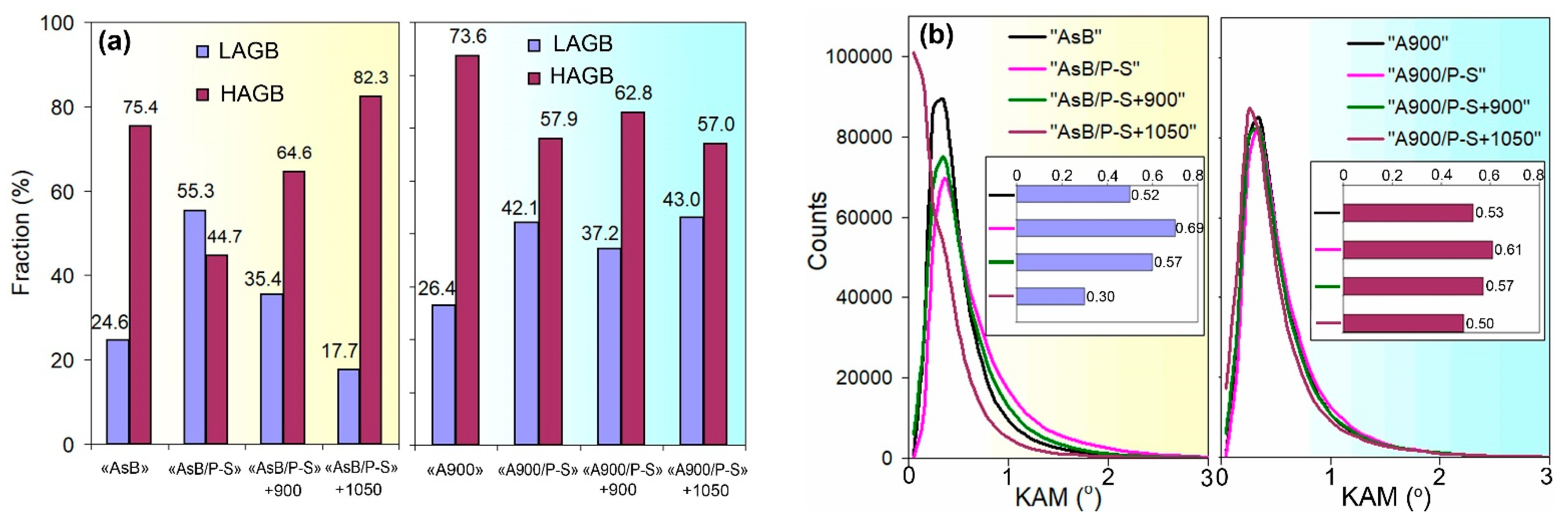 Materials 18 01102 g014a