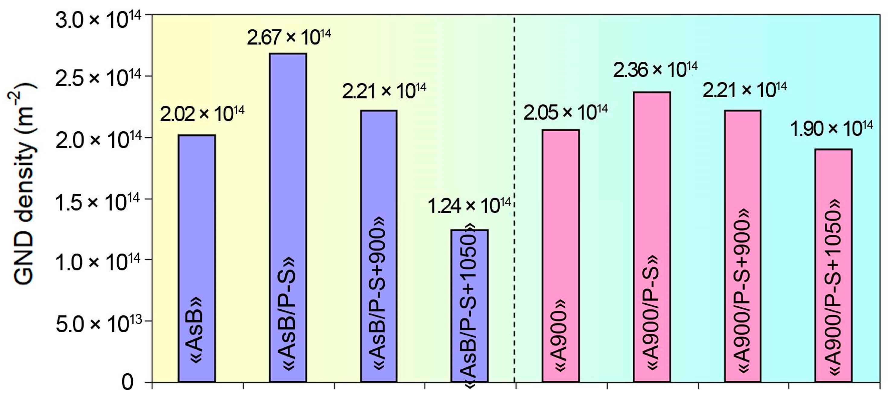Materials 18 01102 g019