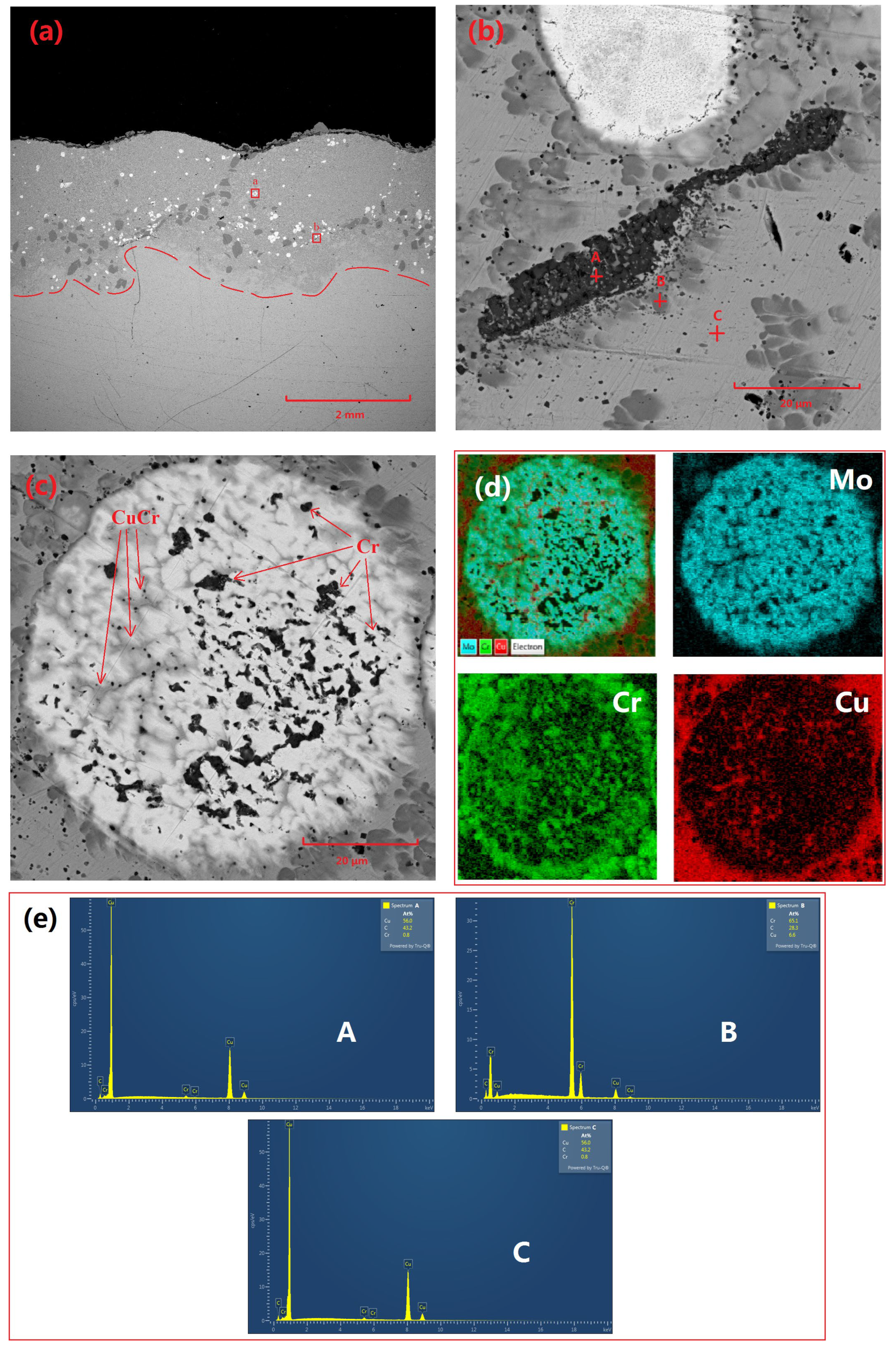 Materials 18 01103 g002