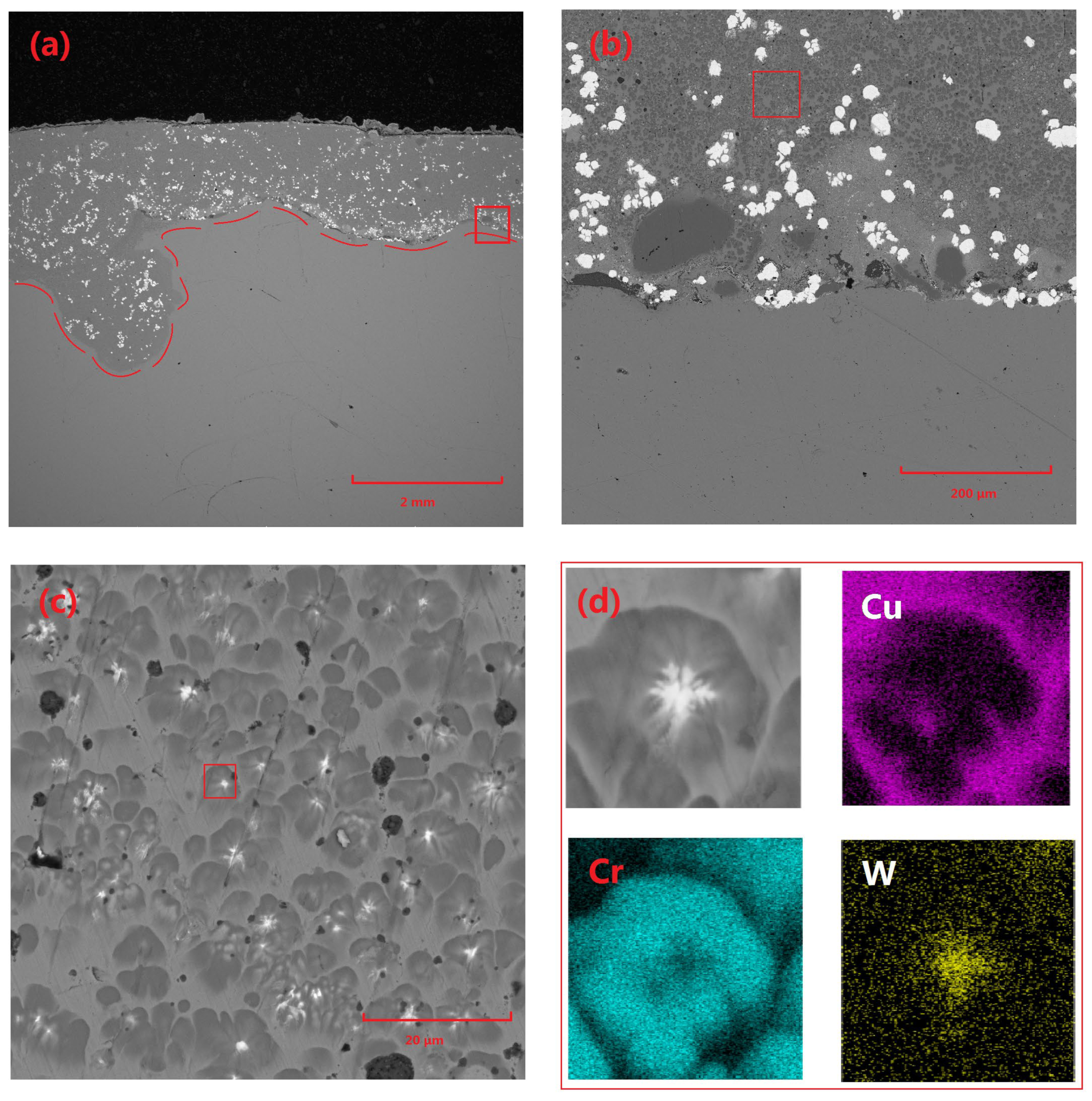 Materials 18 01103 g003