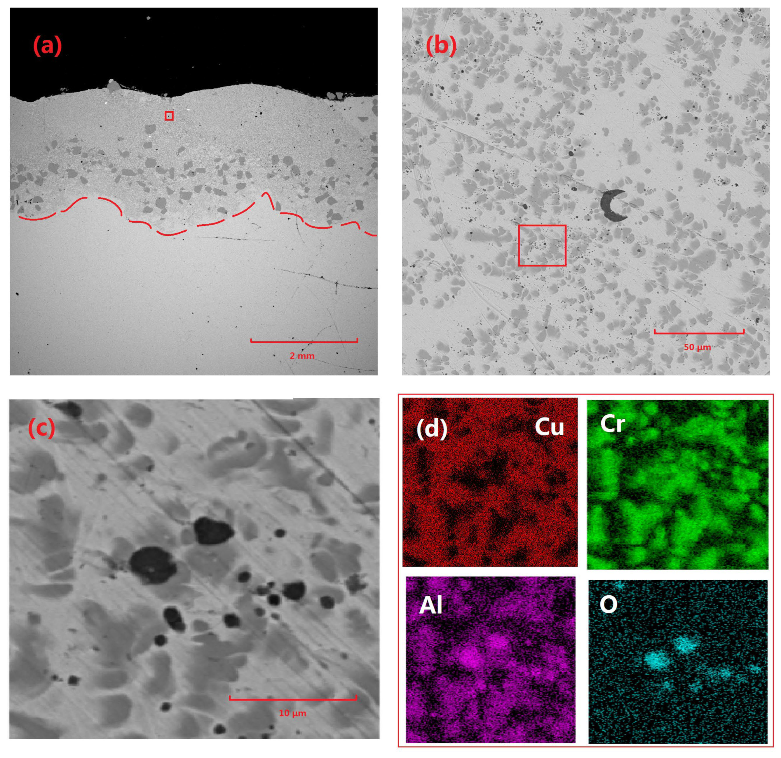 Materials 18 01103 g004