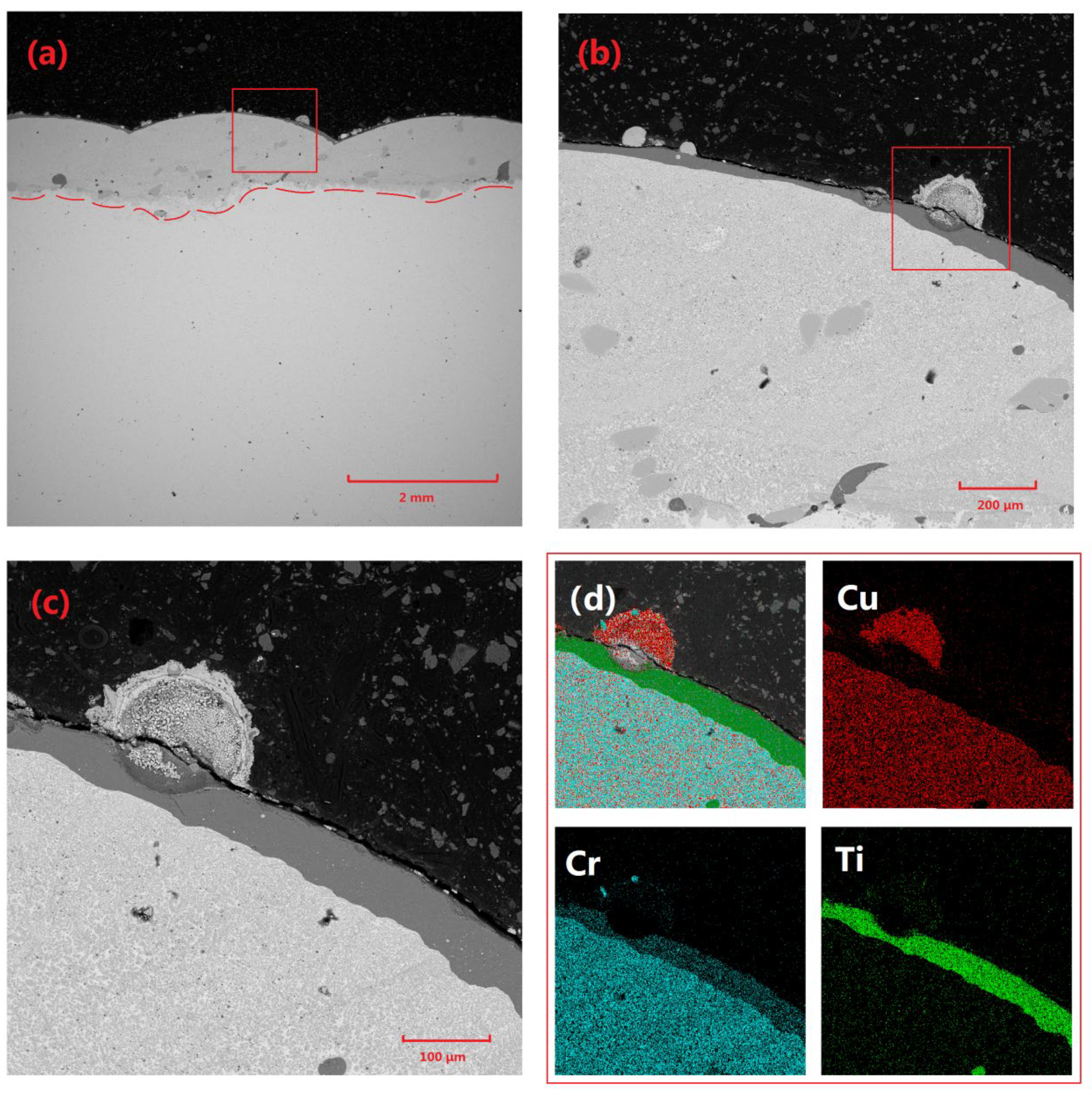 Materials 18 01103 g005