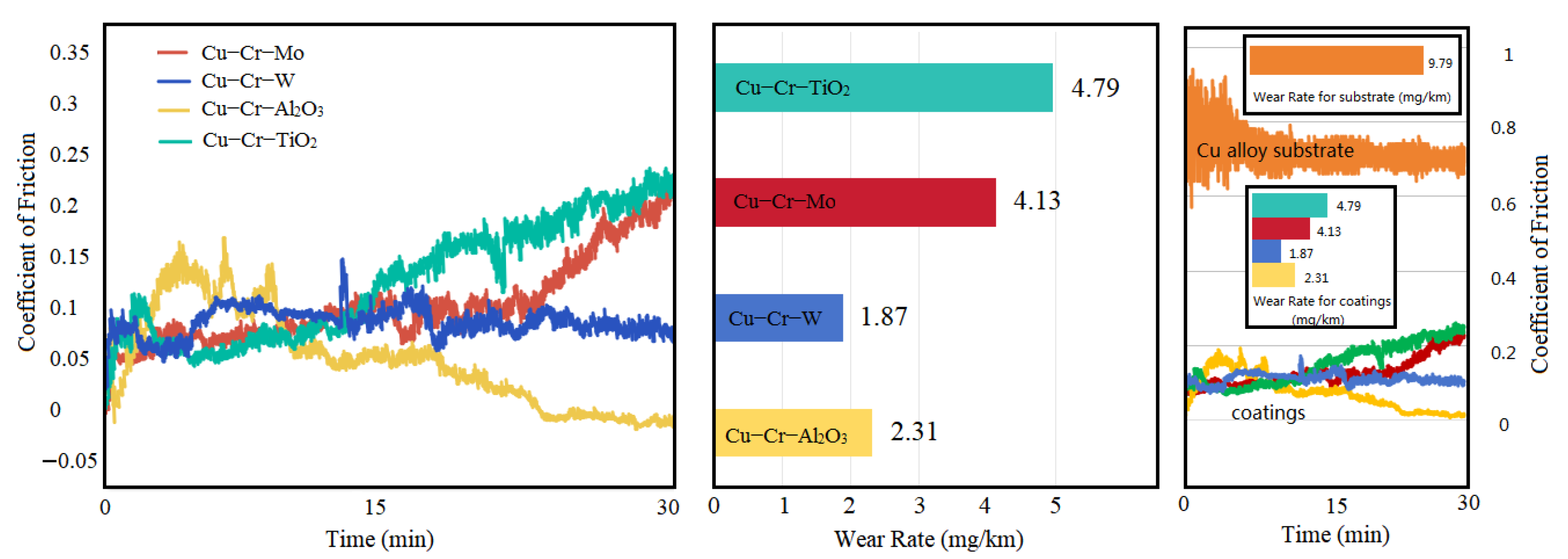 Materials 18 01103 g008