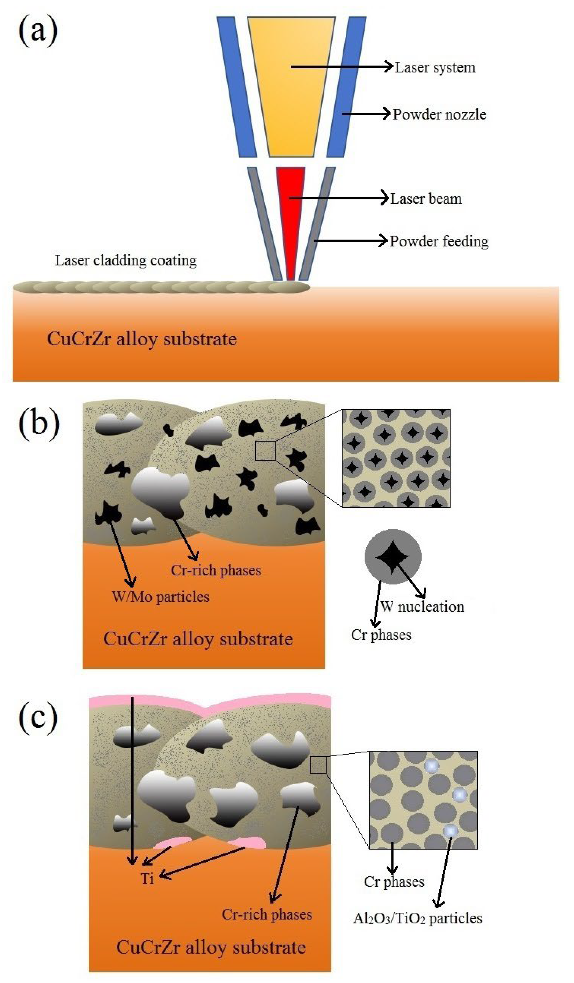 Materials 18 01103 g009