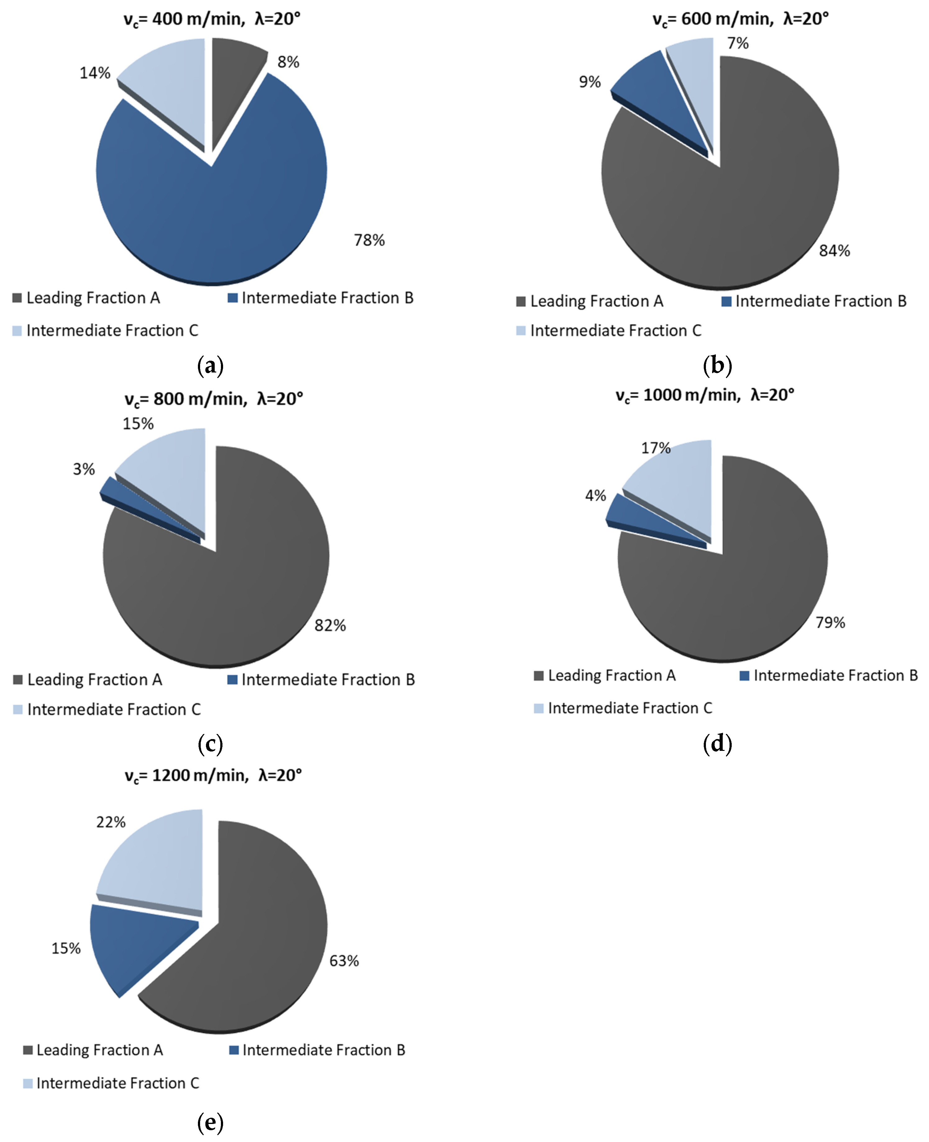 Materials 18 01104 g002 Materials 18 01104 g002
