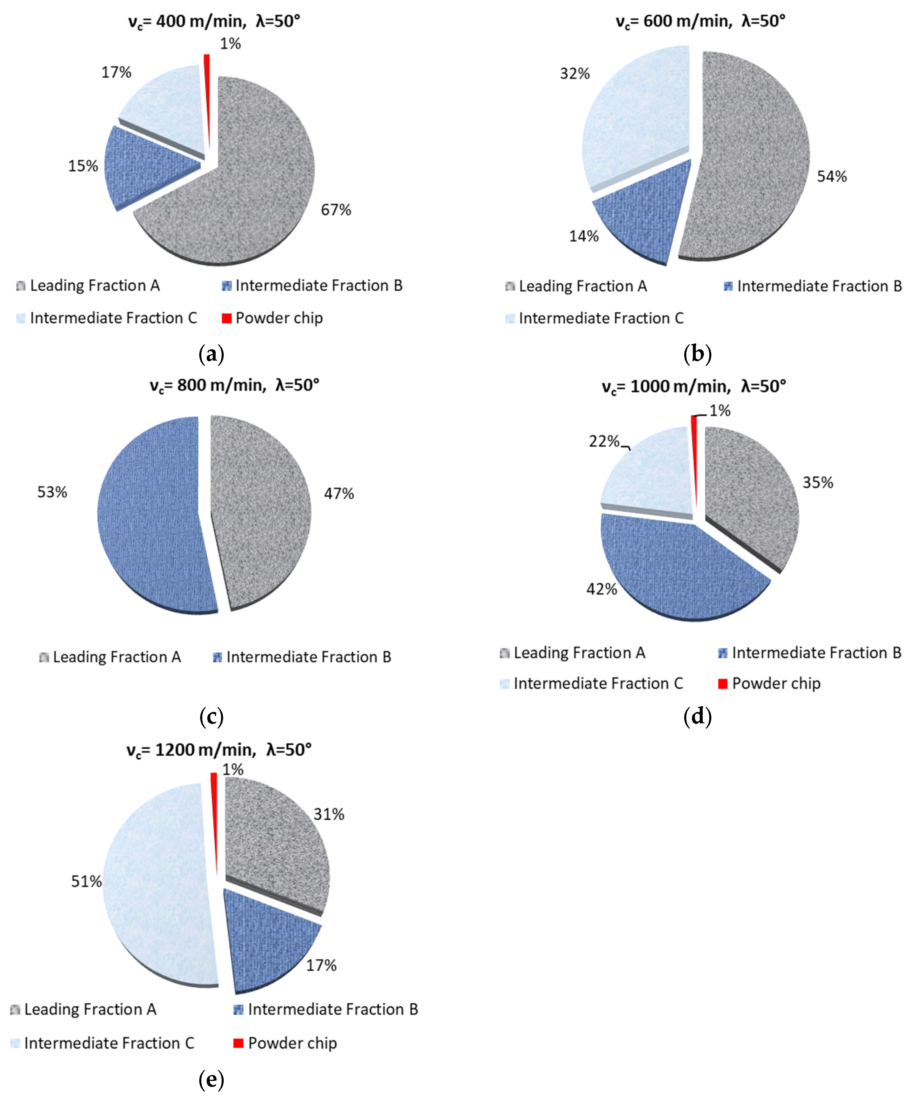 Materials 18 01104 g003 Materials 18 01104 g003