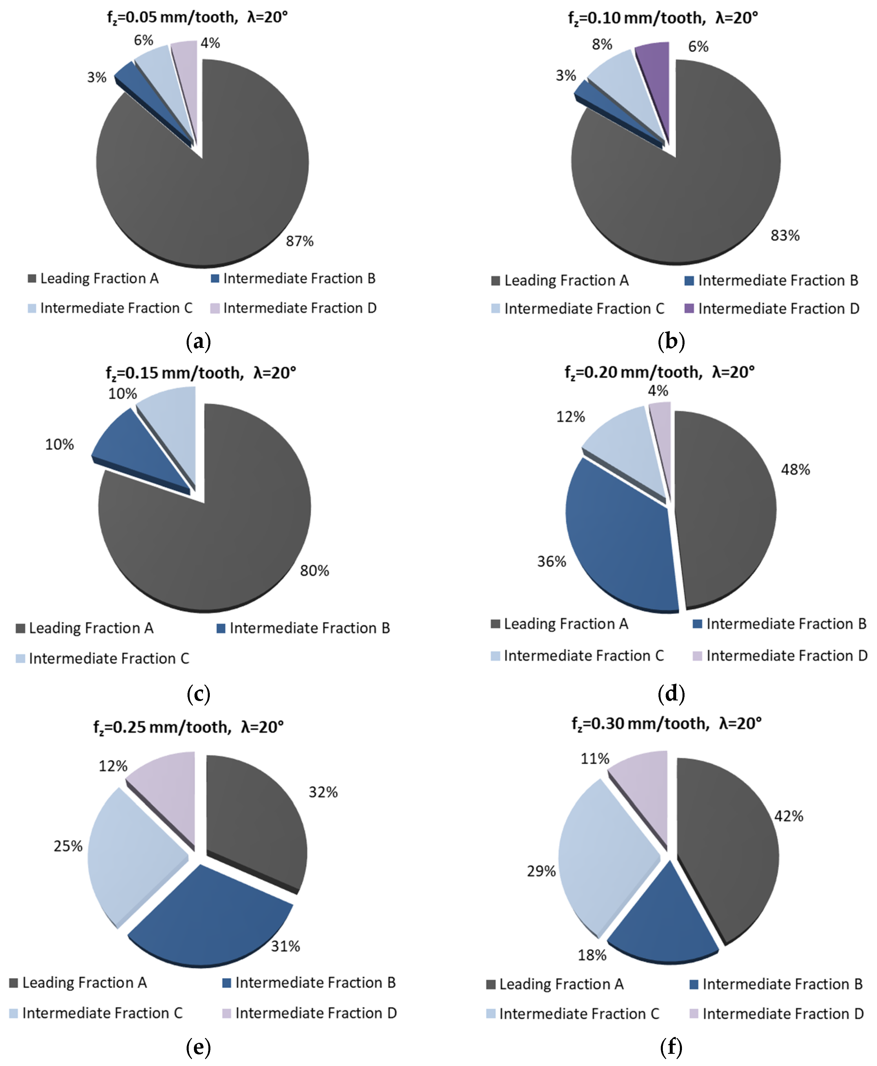 Materials 18 01104 g004 Materials 18 01104 g004