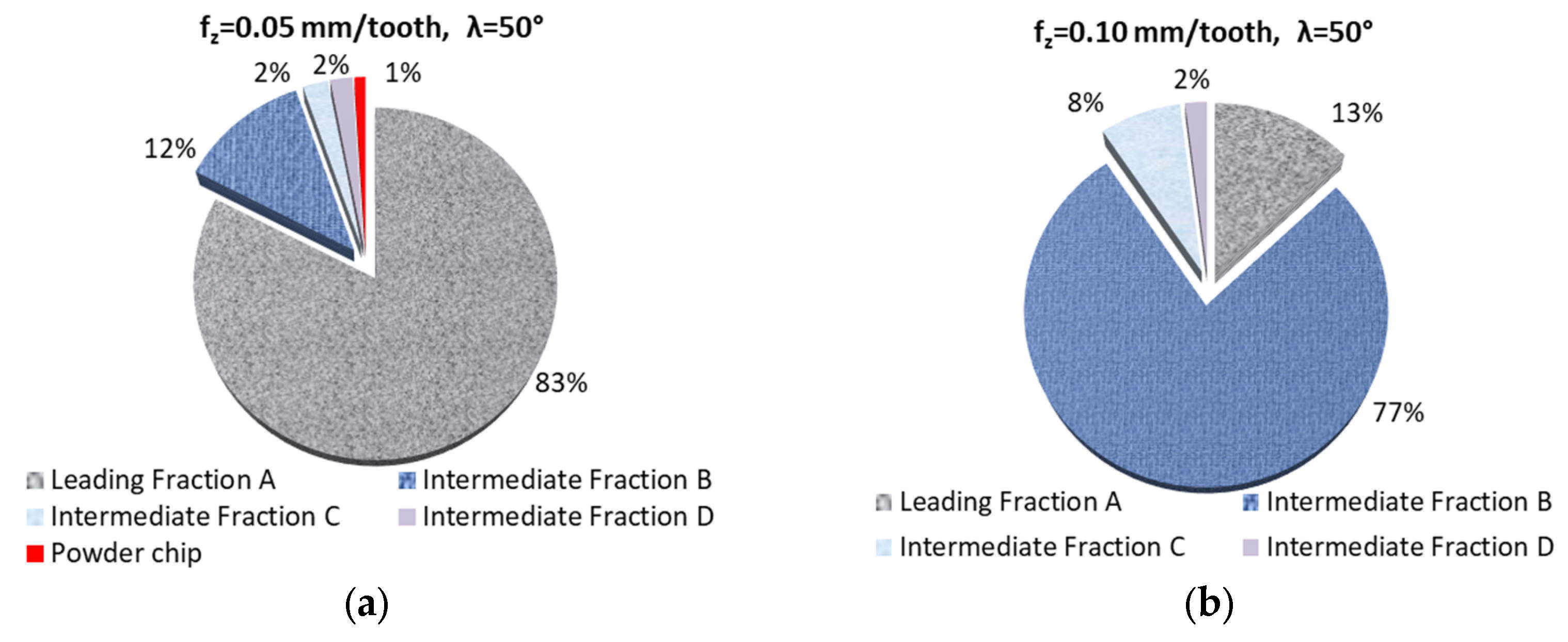 Materials 18 01104 g005a Materials 18 01104 g005a