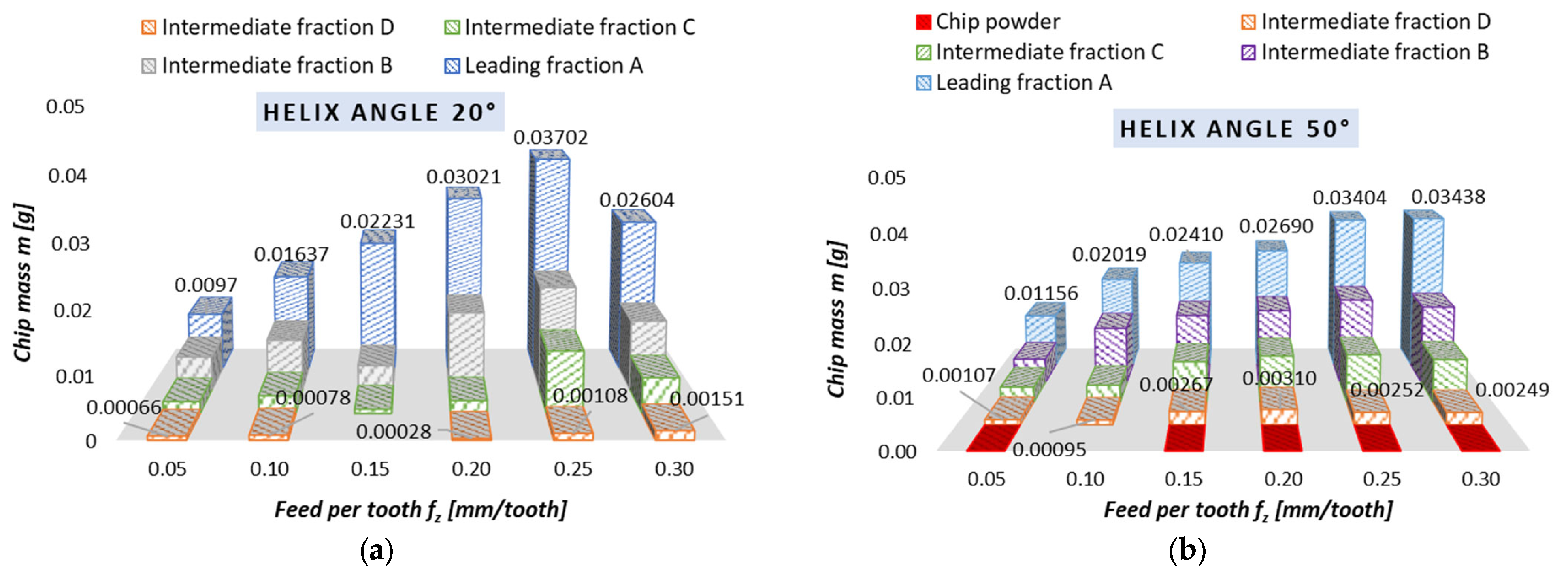 Materials 18 01104 g007 Materials 18 01104 g007