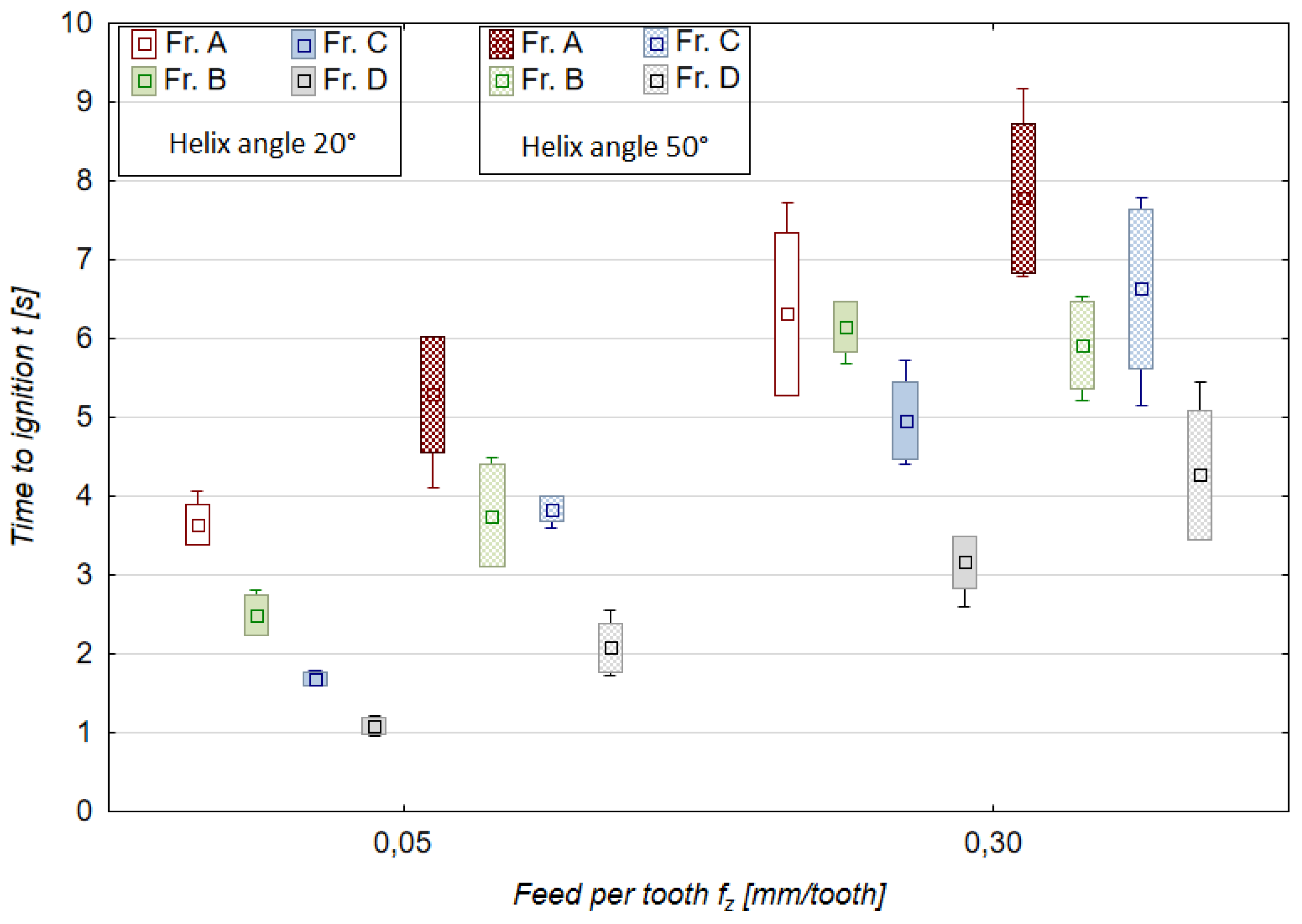Materials 18 01104 g009 Materials 18 01104 g009