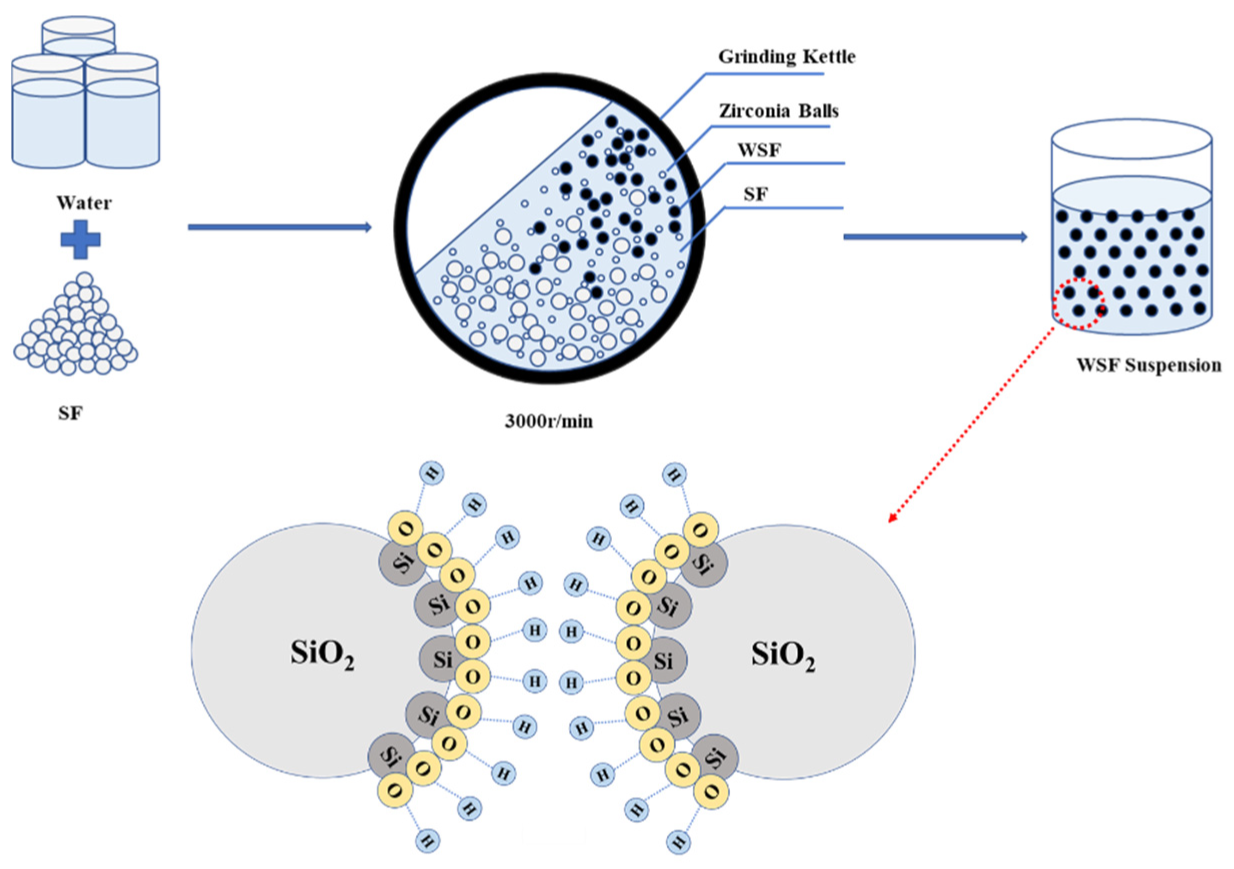 Materials 18 01105 g001