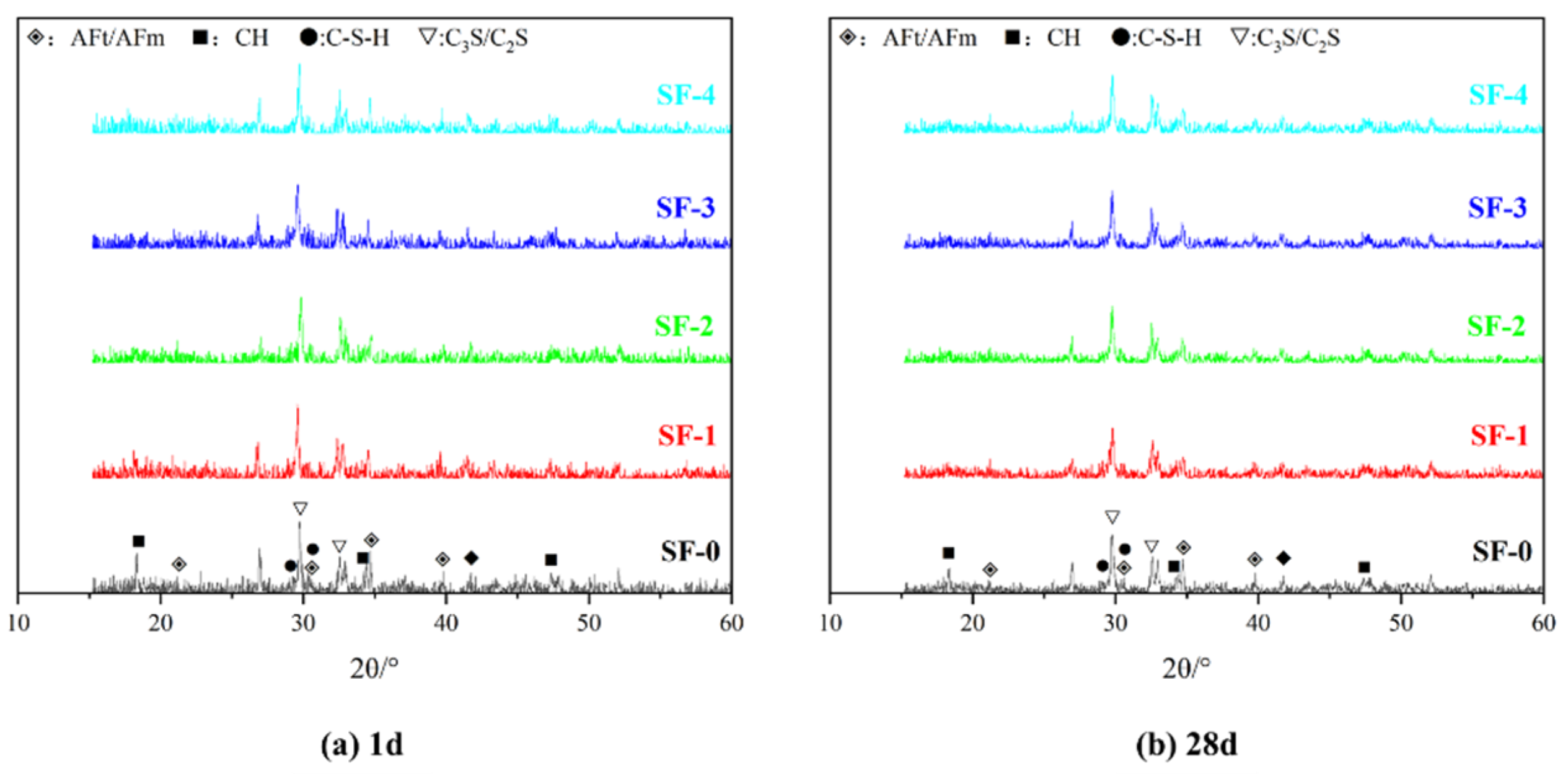 Materials 18 01105 g008