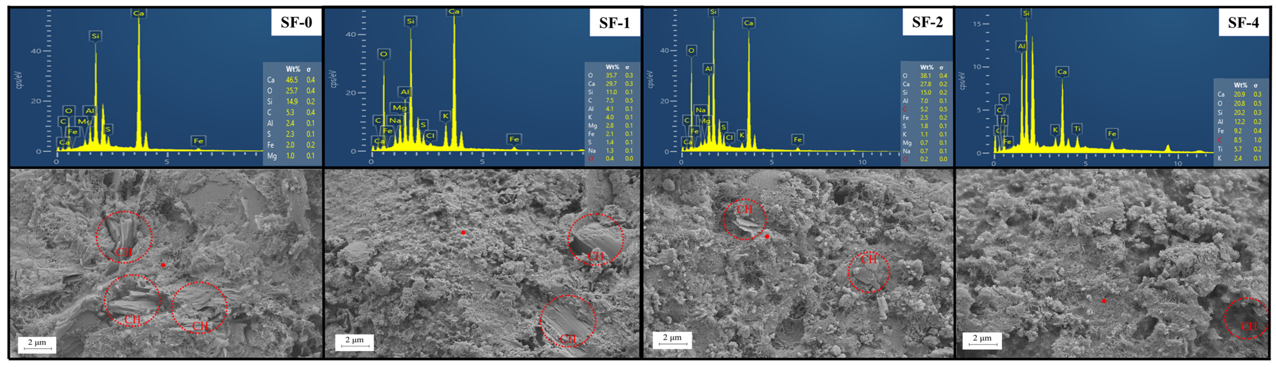 Materials 18 01105 g009