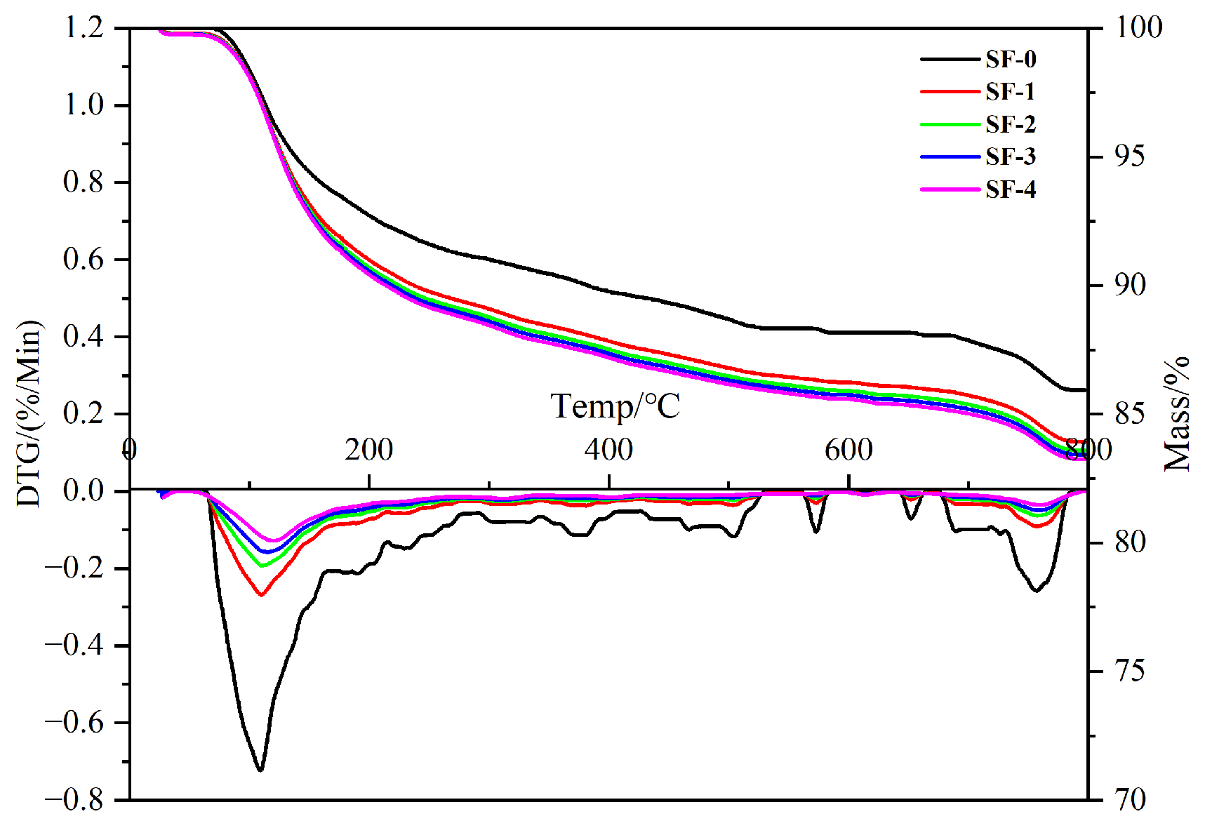 Materials 18 01105 g010