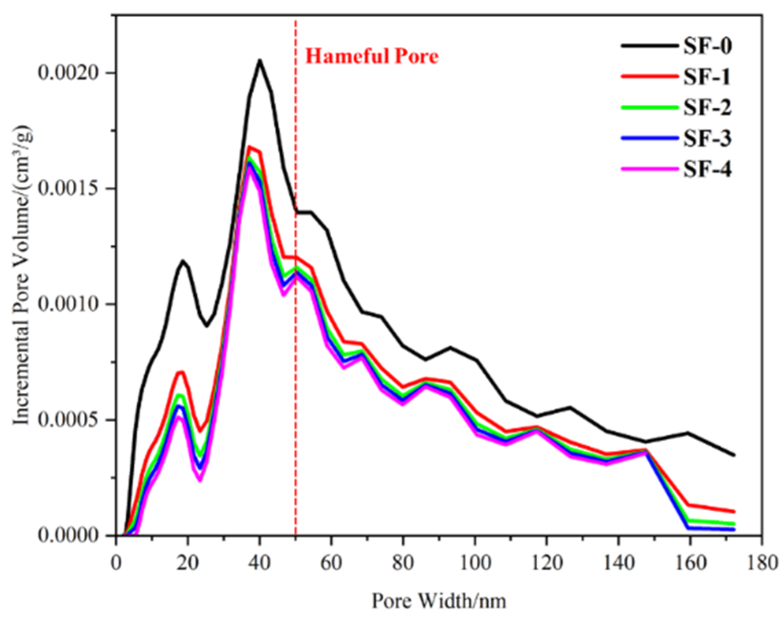 Materials 18 01105 g011