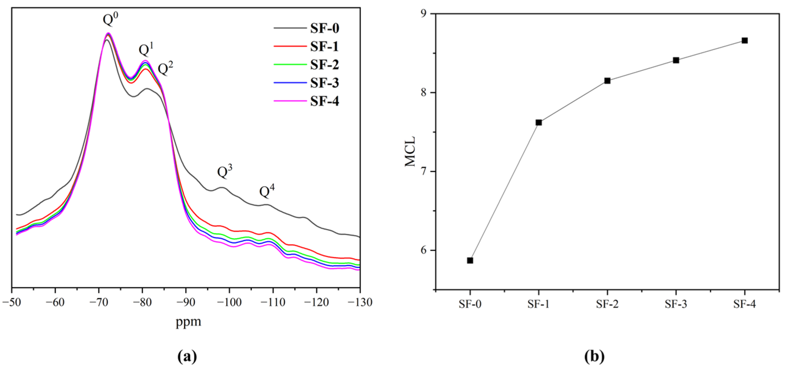 Materials 18 01105 g012