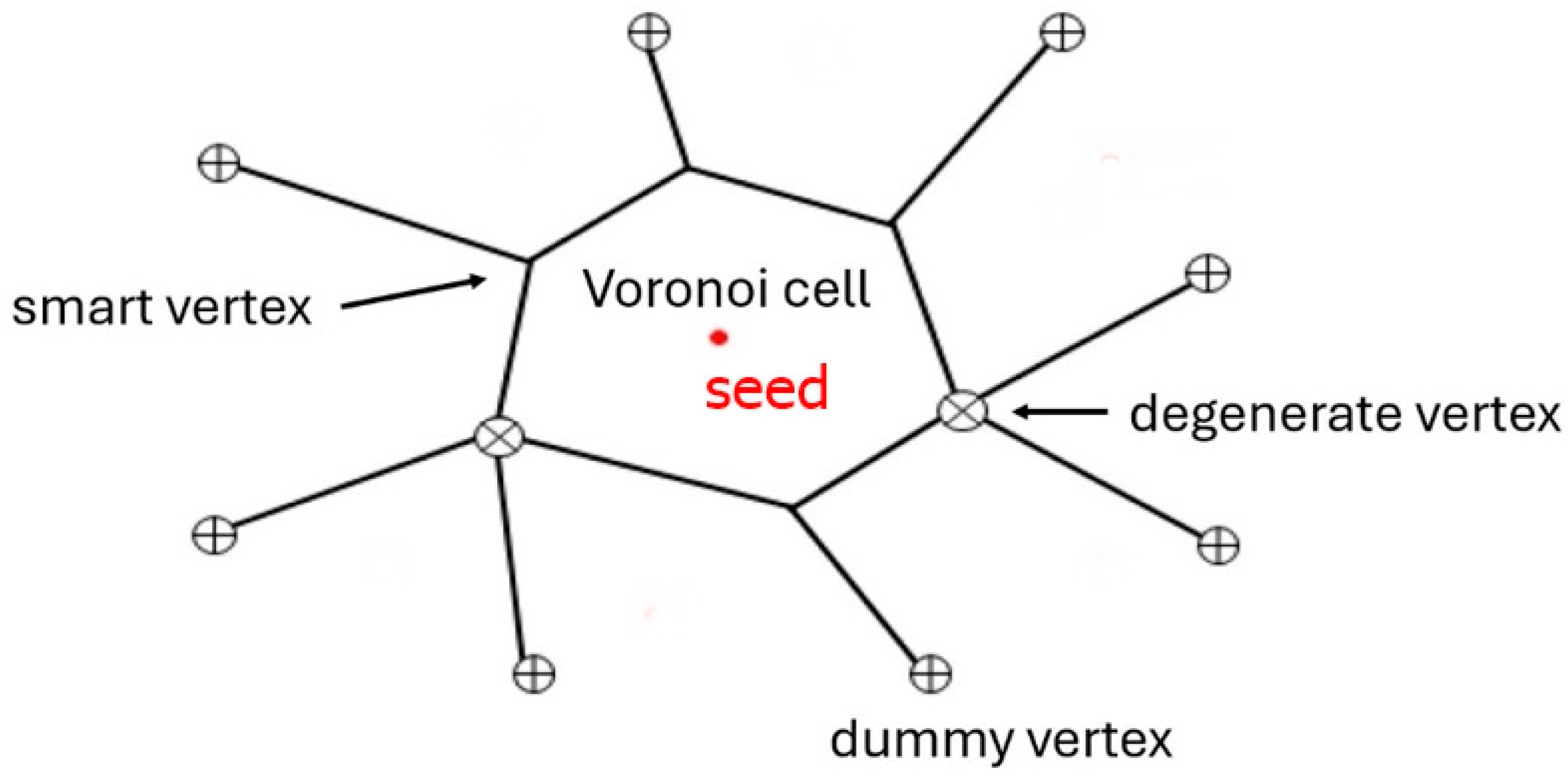 Materials 18 01106 g003 Materials 18 01106 g003