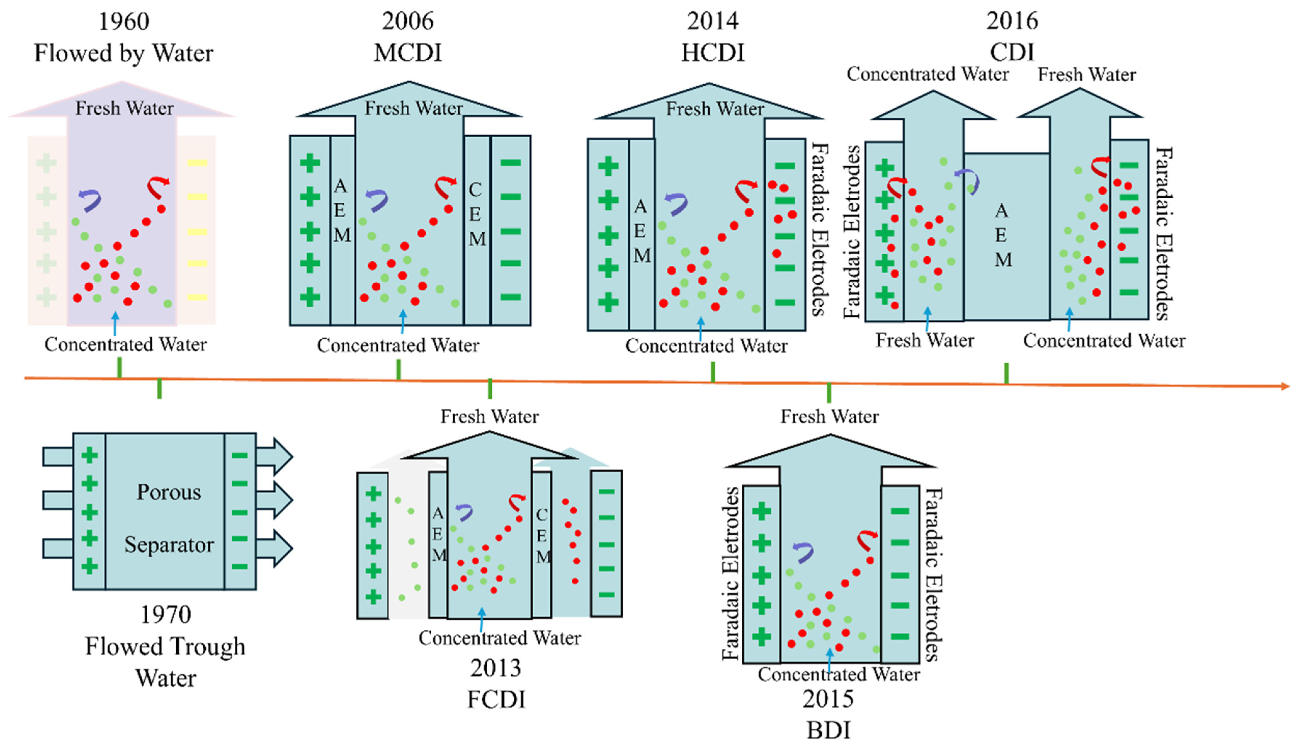 Materials 18 01107 g002