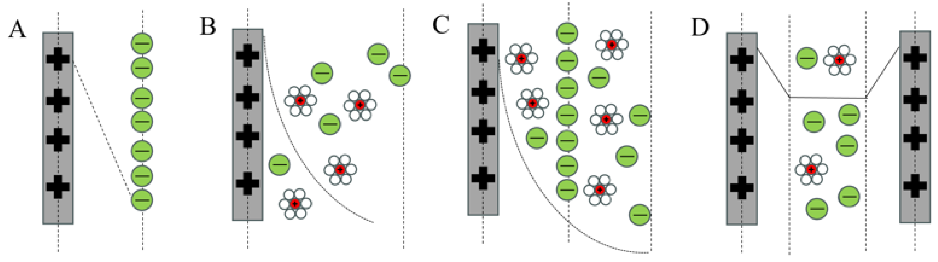 Materials 18 01107 g003