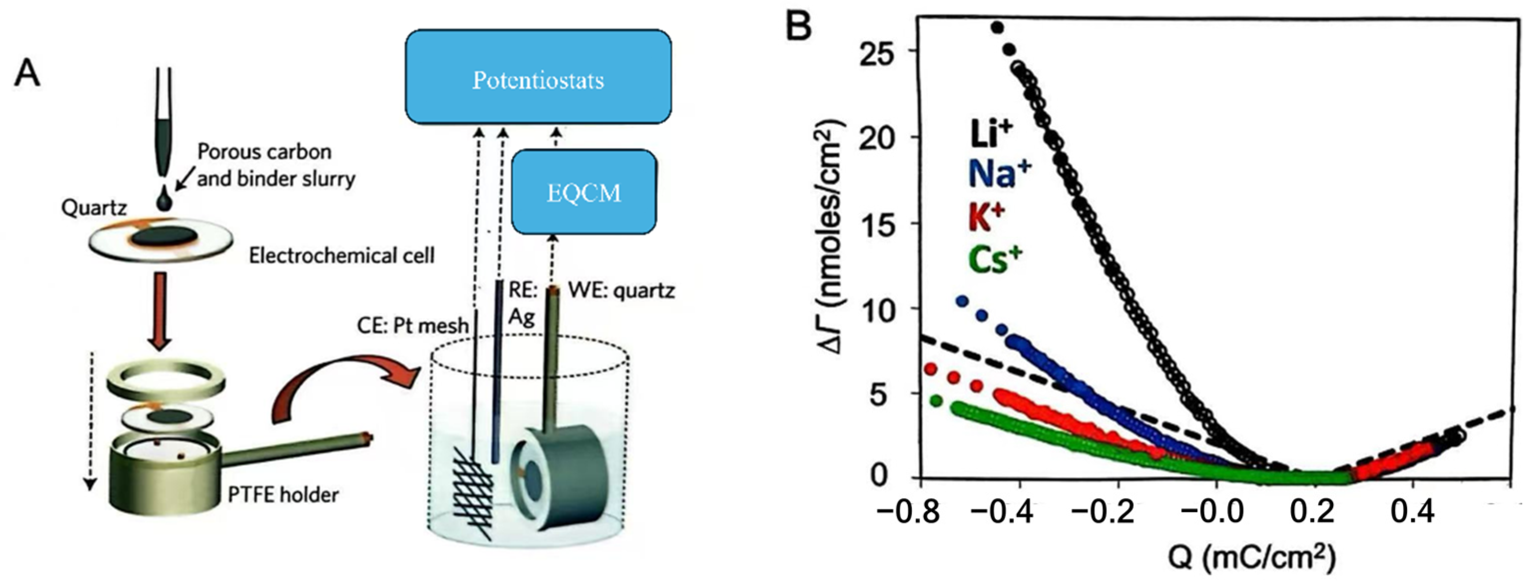 Materials 18 01107 g006