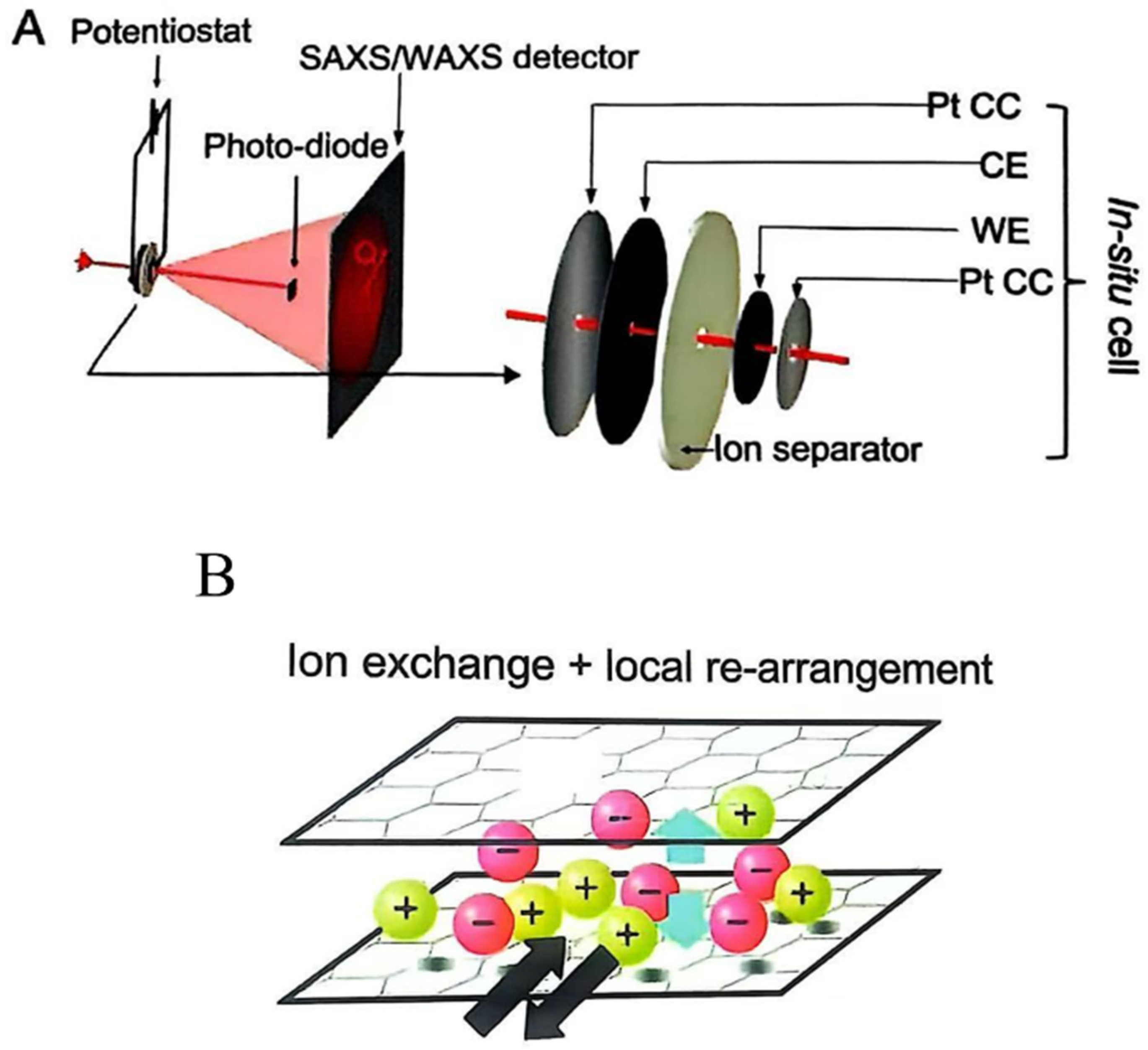 Materials 18 01107 g007