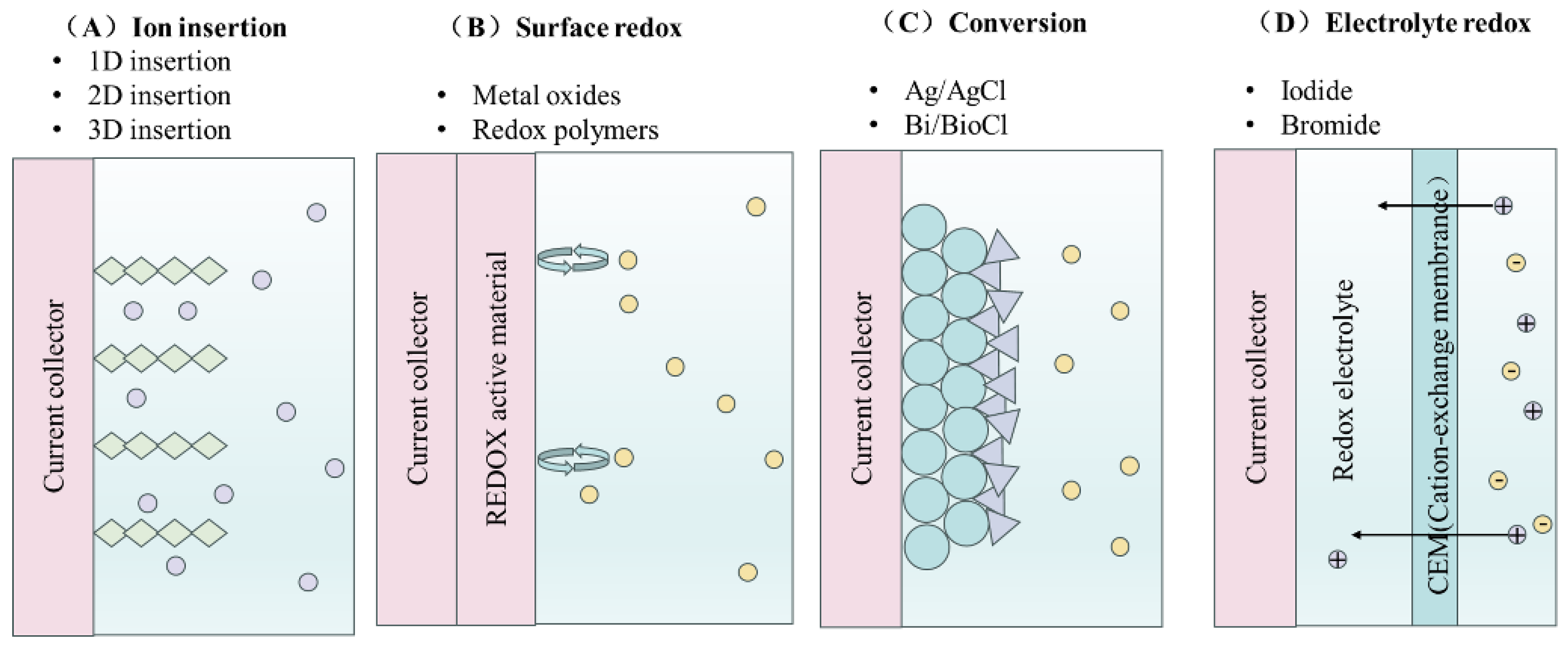Materials 18 01107 g009