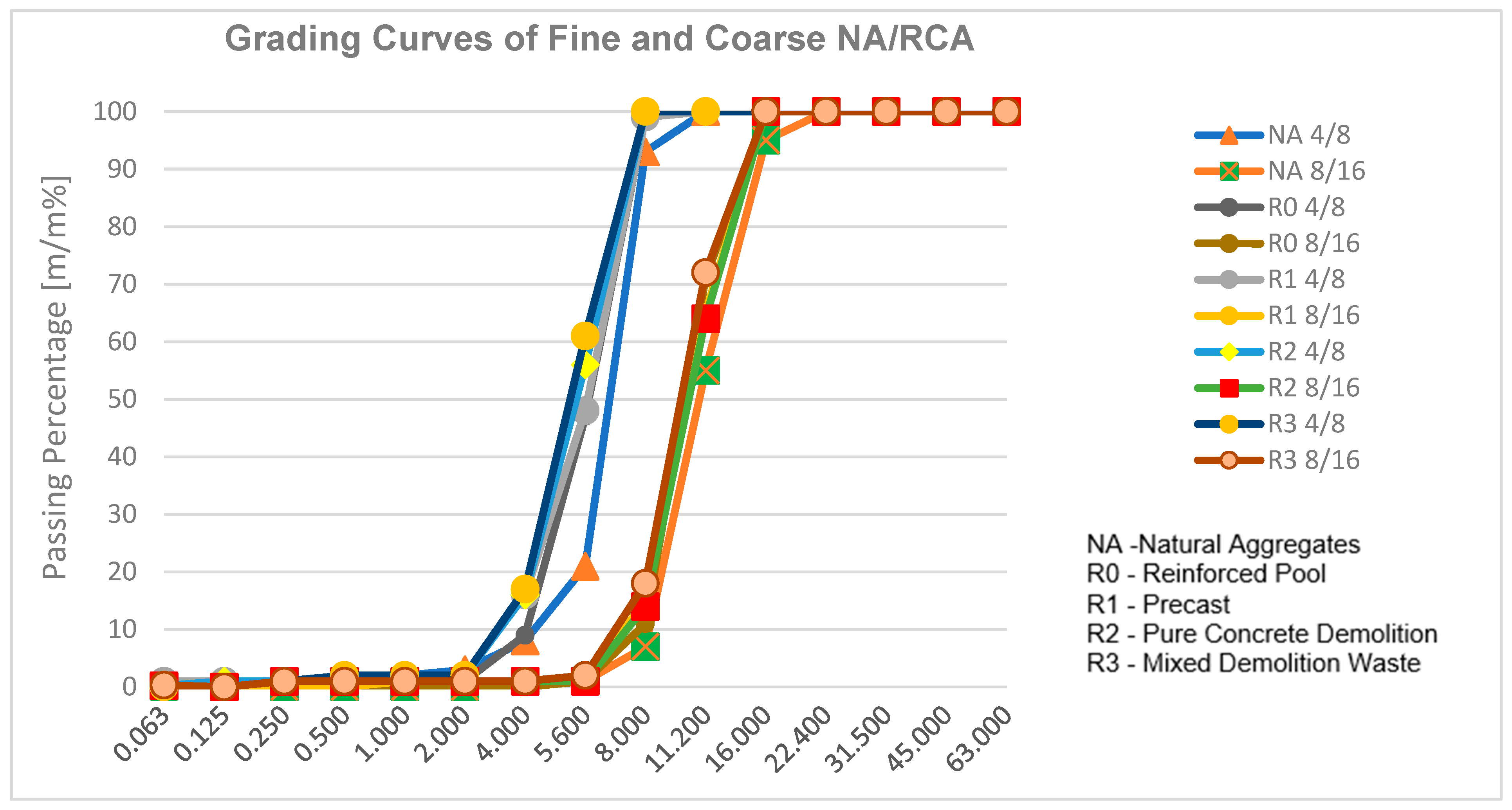 Materials 18 01108 g001