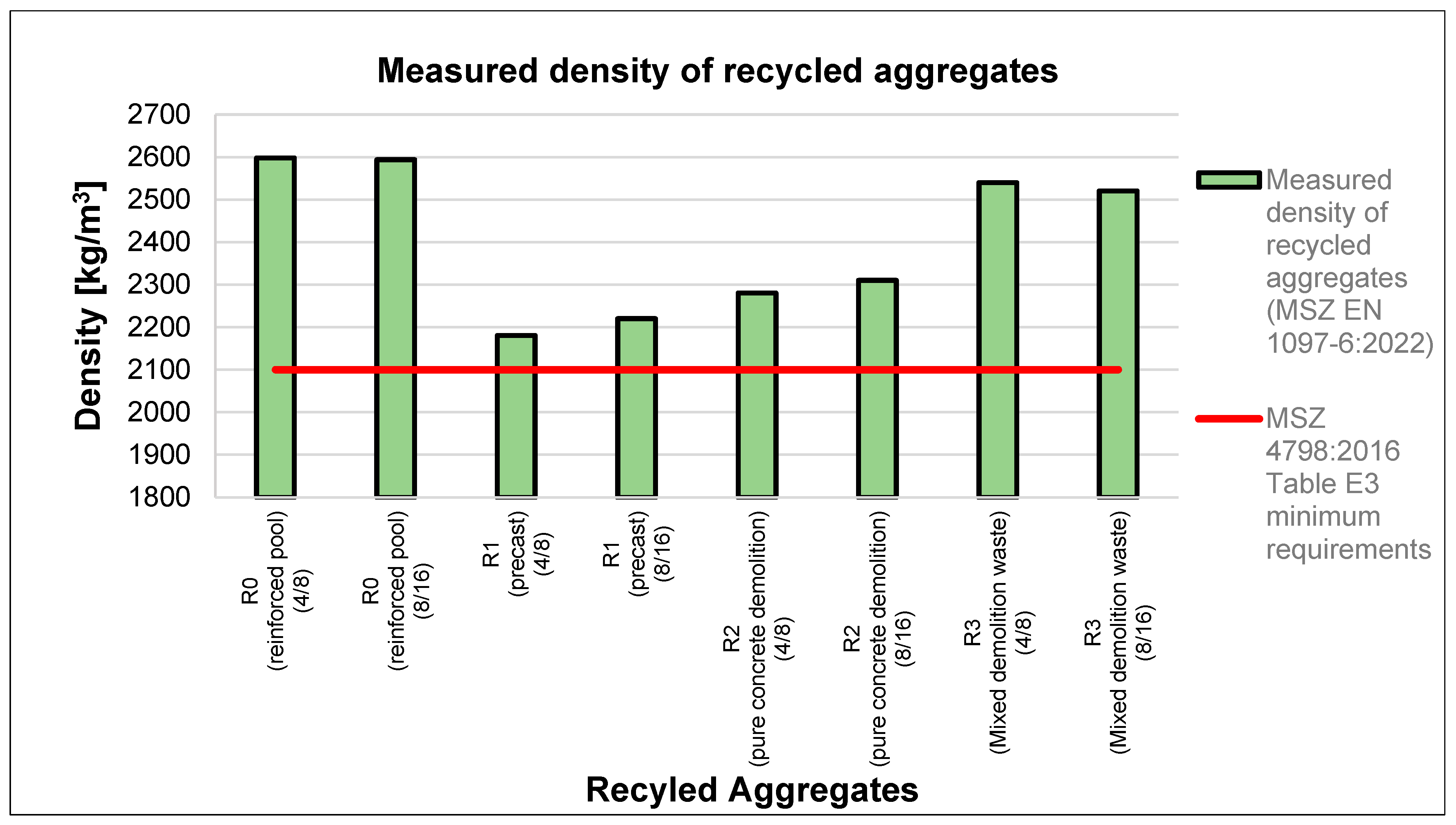 Materials 18 01108 g002