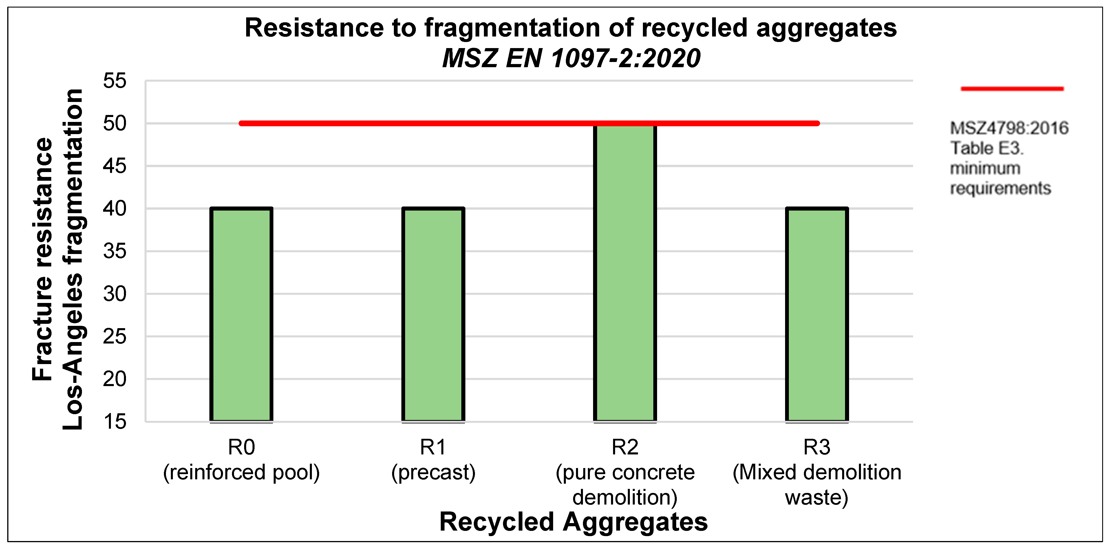 Materials 18 01108 g003
